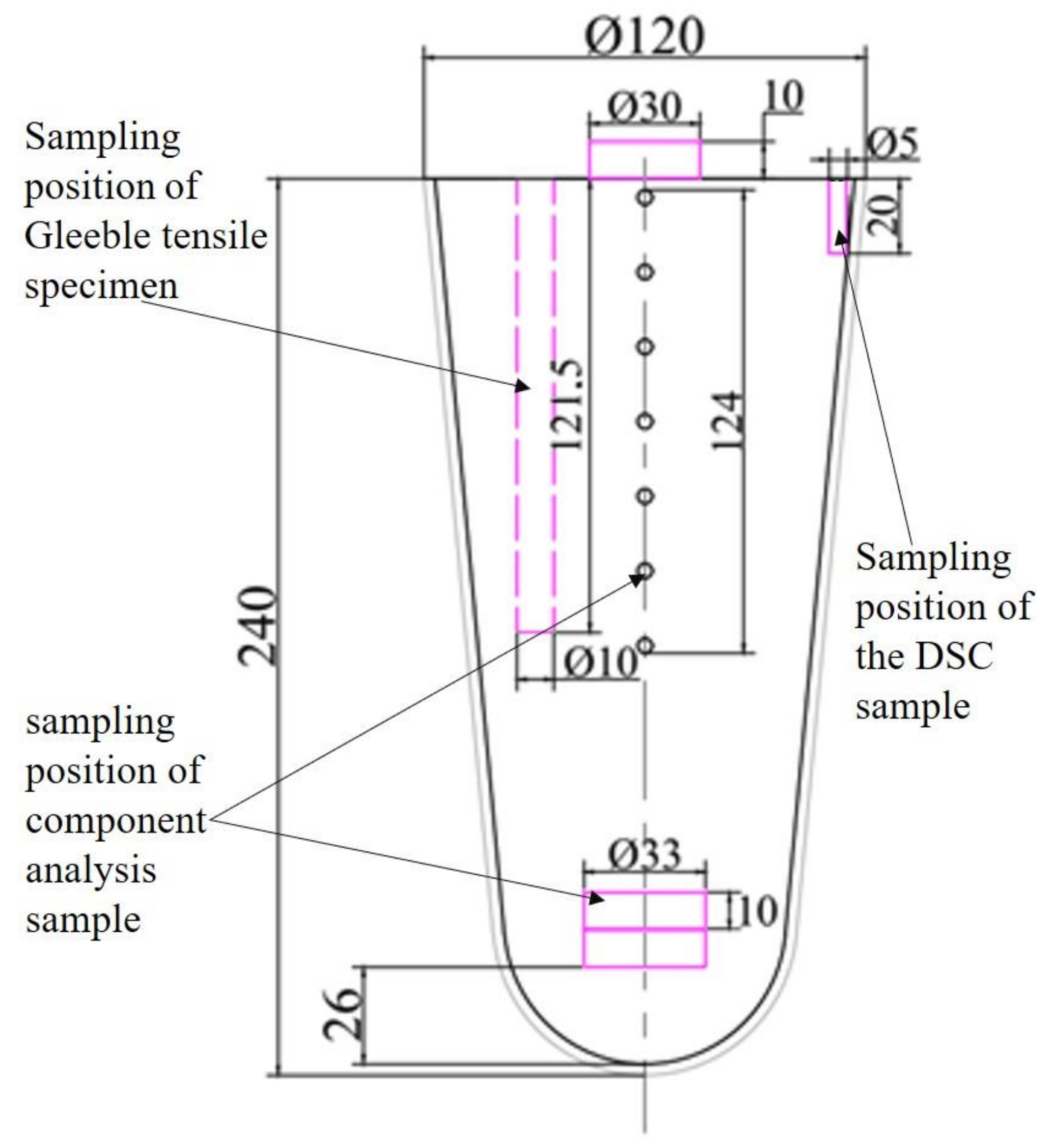 Applsci 09 05094 g001 Applsci 09 05094 g001