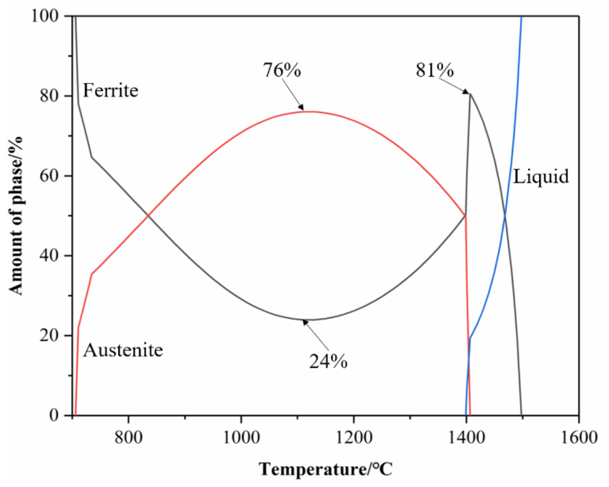 Applsci 09 05094 g006 Applsci 09 05094 g006