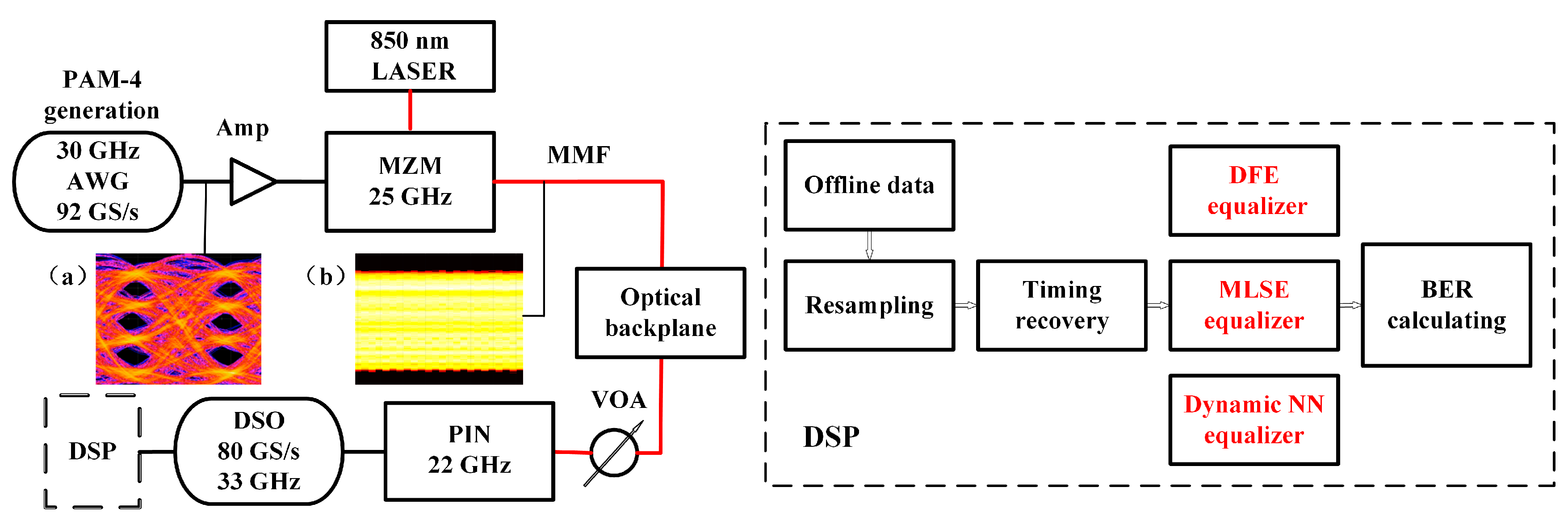 Applsci 09 05095 g003 550