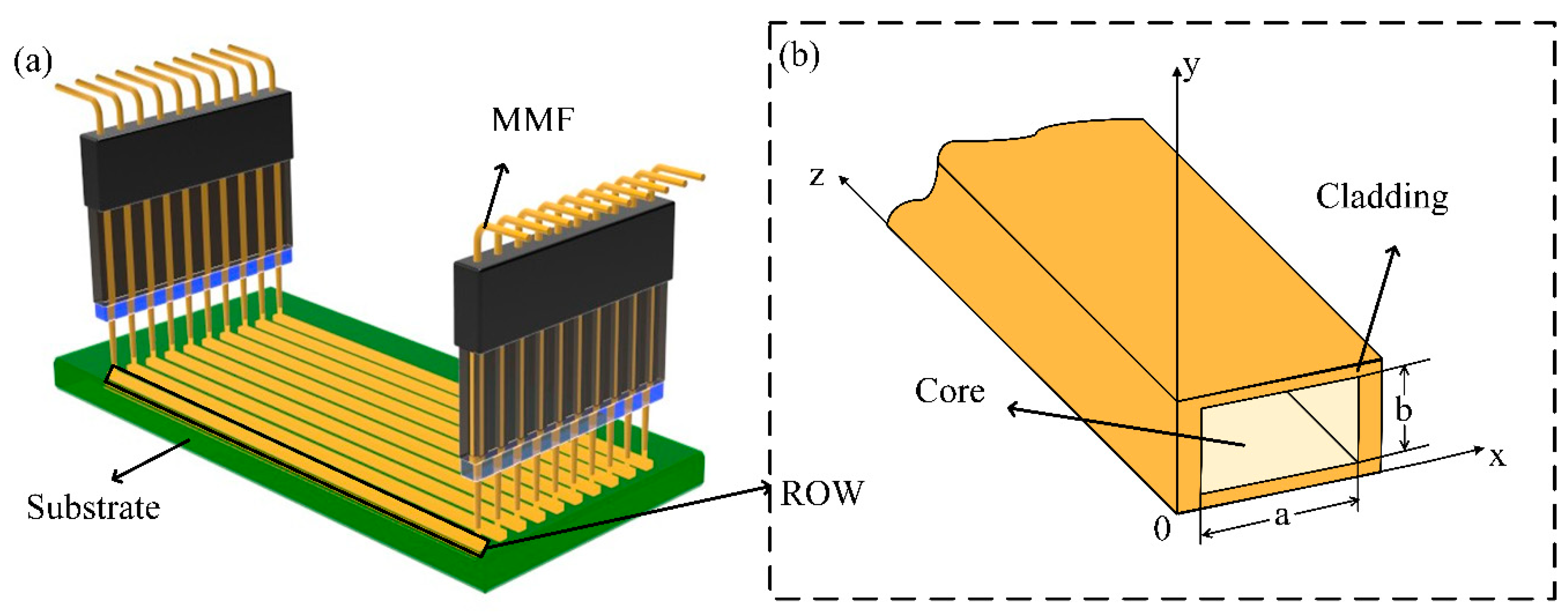 Applsci 09 05095 g004 550