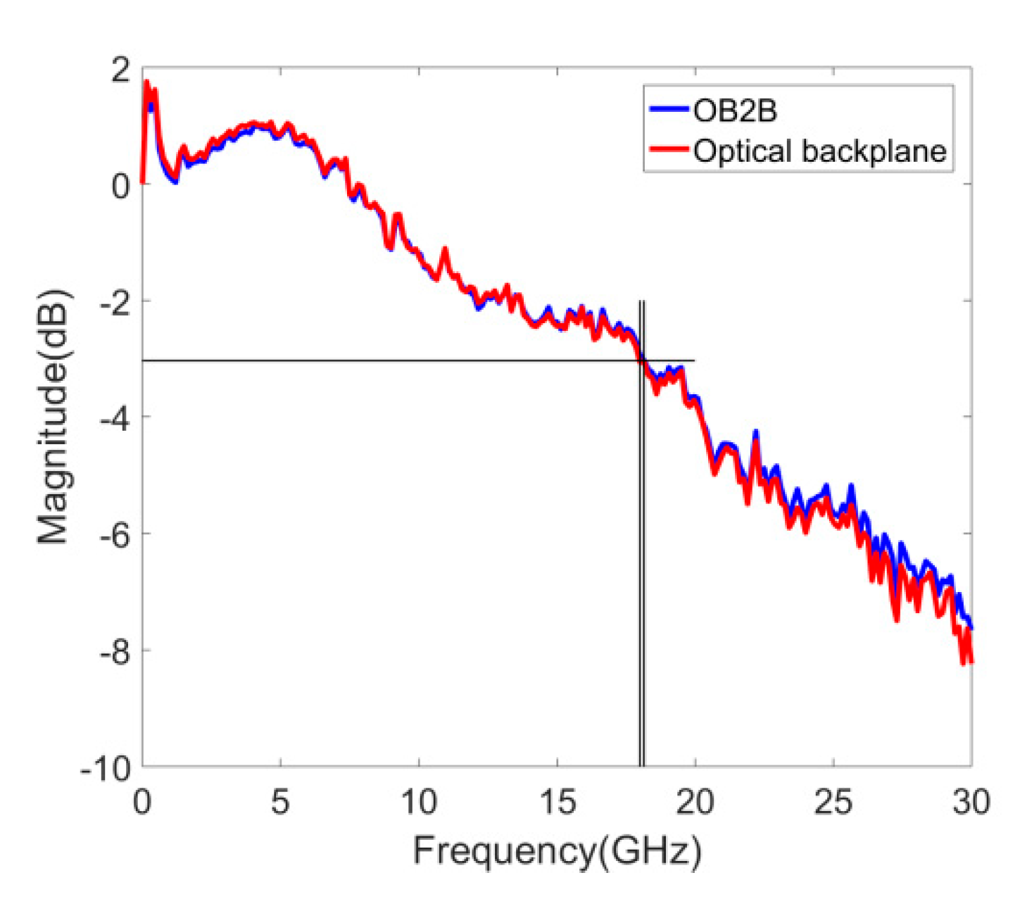 Applsci 09 05095 g006 550