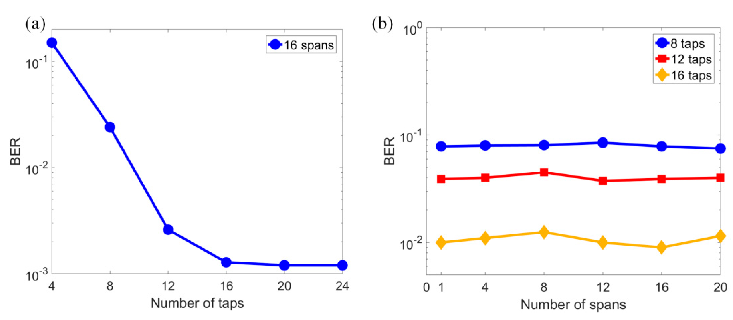 Applsci 09 05095 g008 550