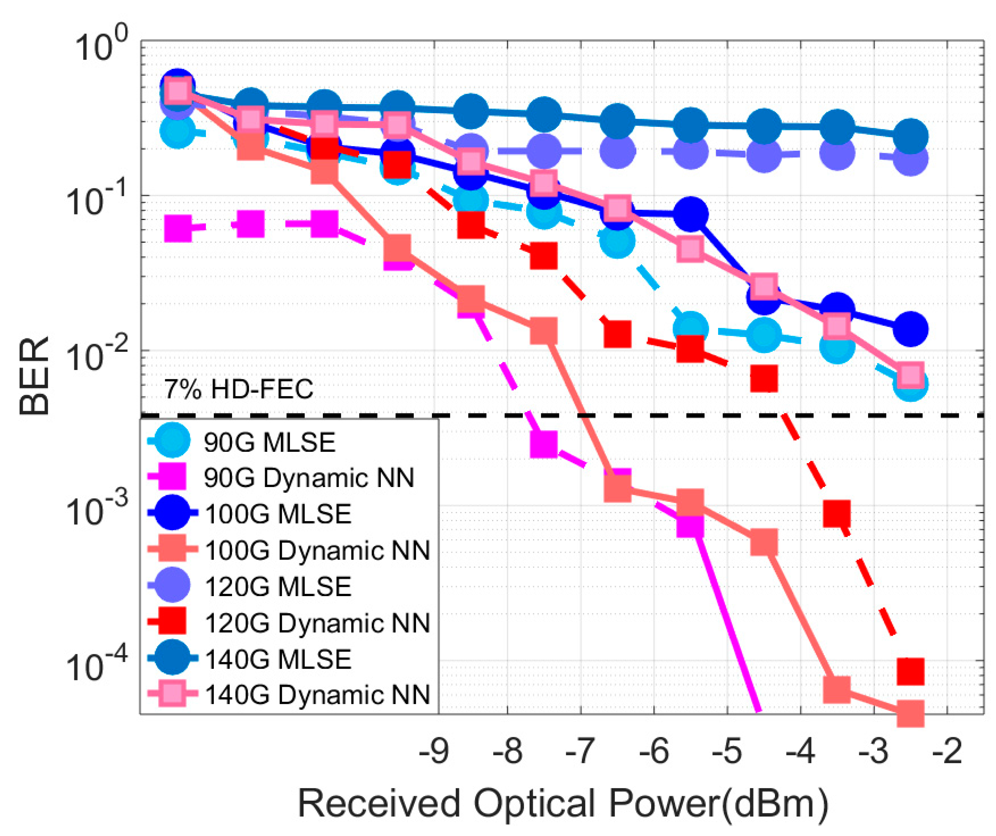 Applsci 09 05095 g009 550
