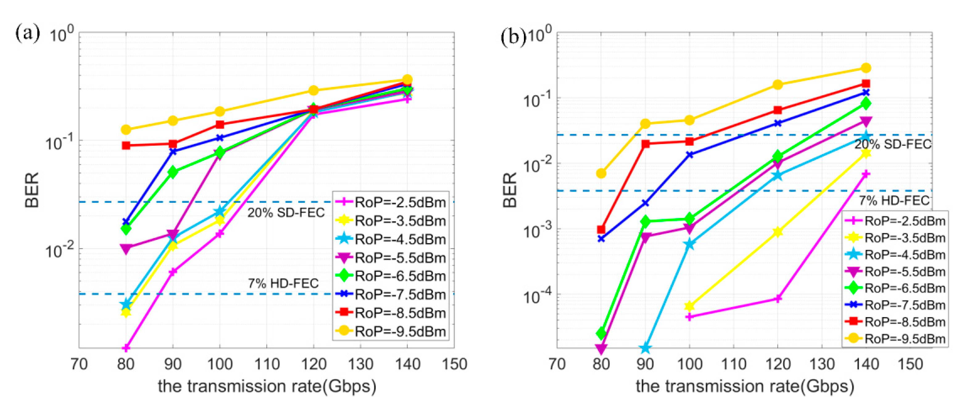Applsci 09 05095 g010 550