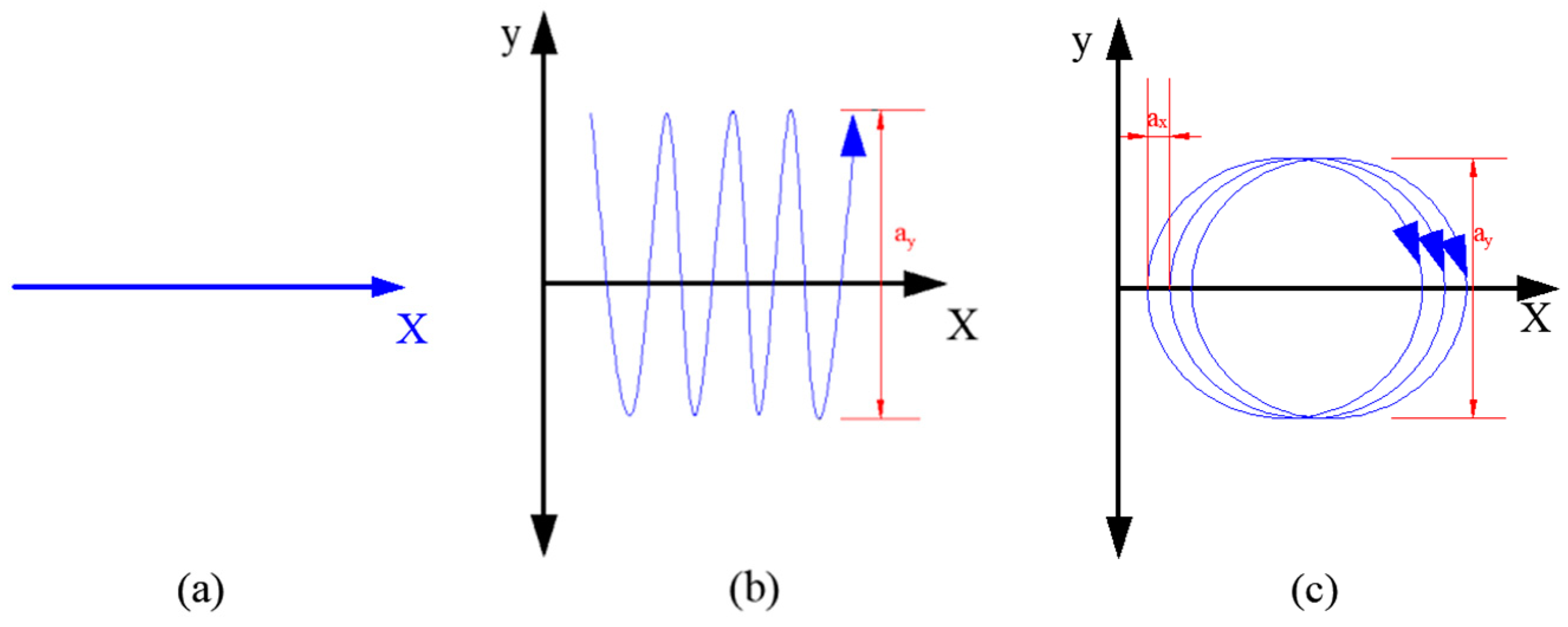 Applsci 09 05096 g002