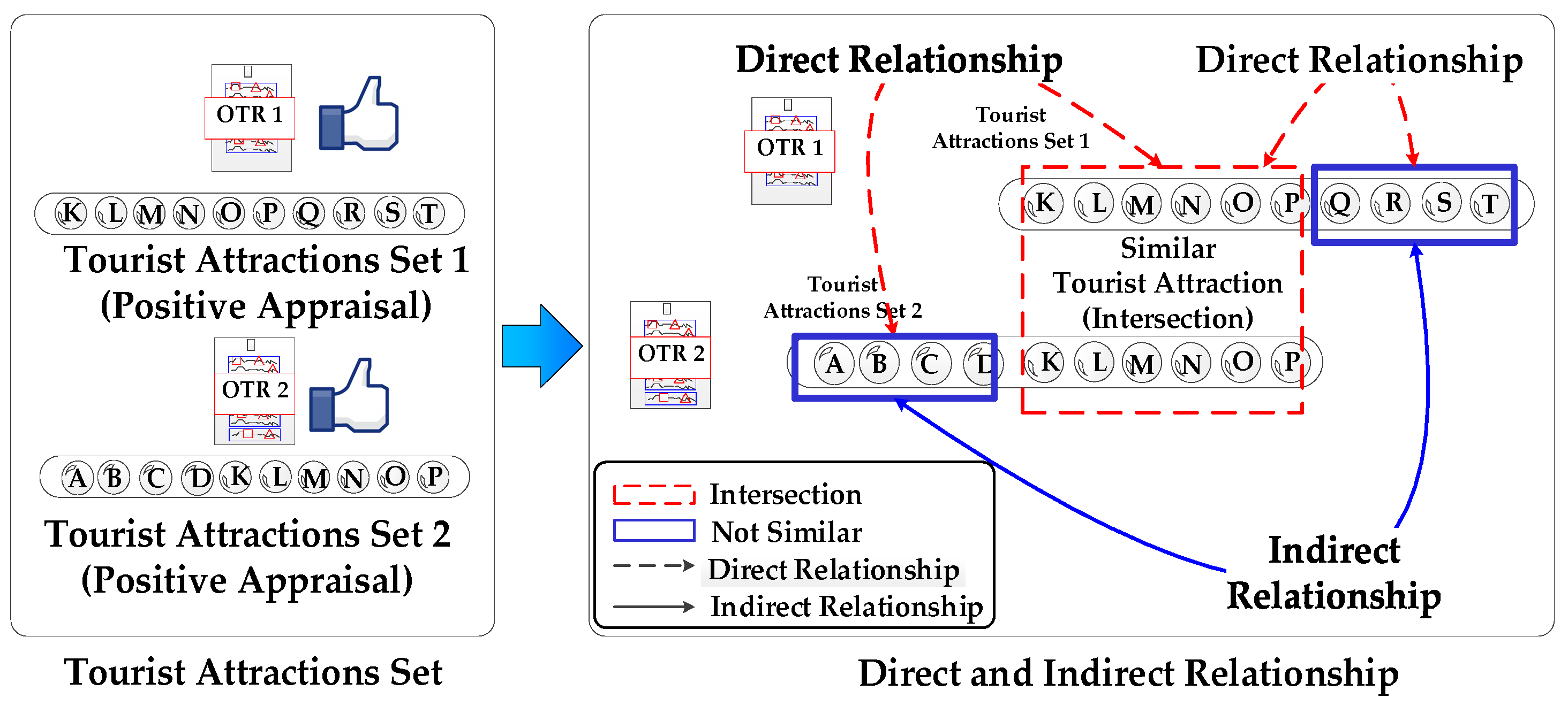 Applsci 09 05097 g003