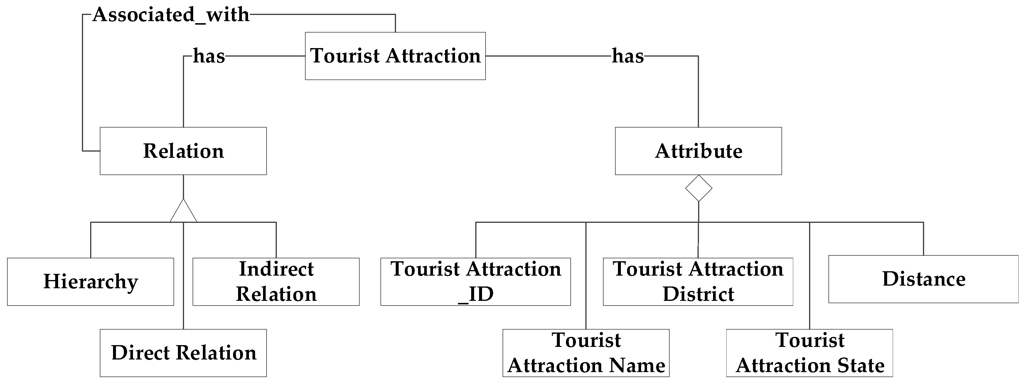 Applsci 09 05097 g006