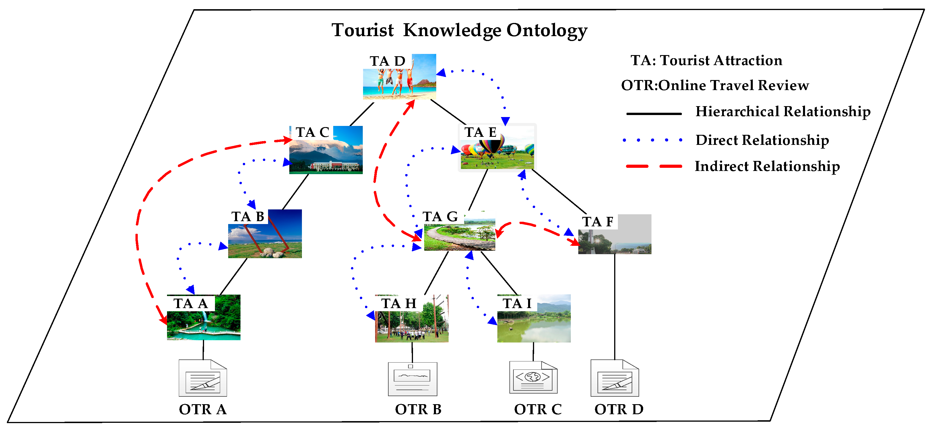 Applsci 09 05097 g007