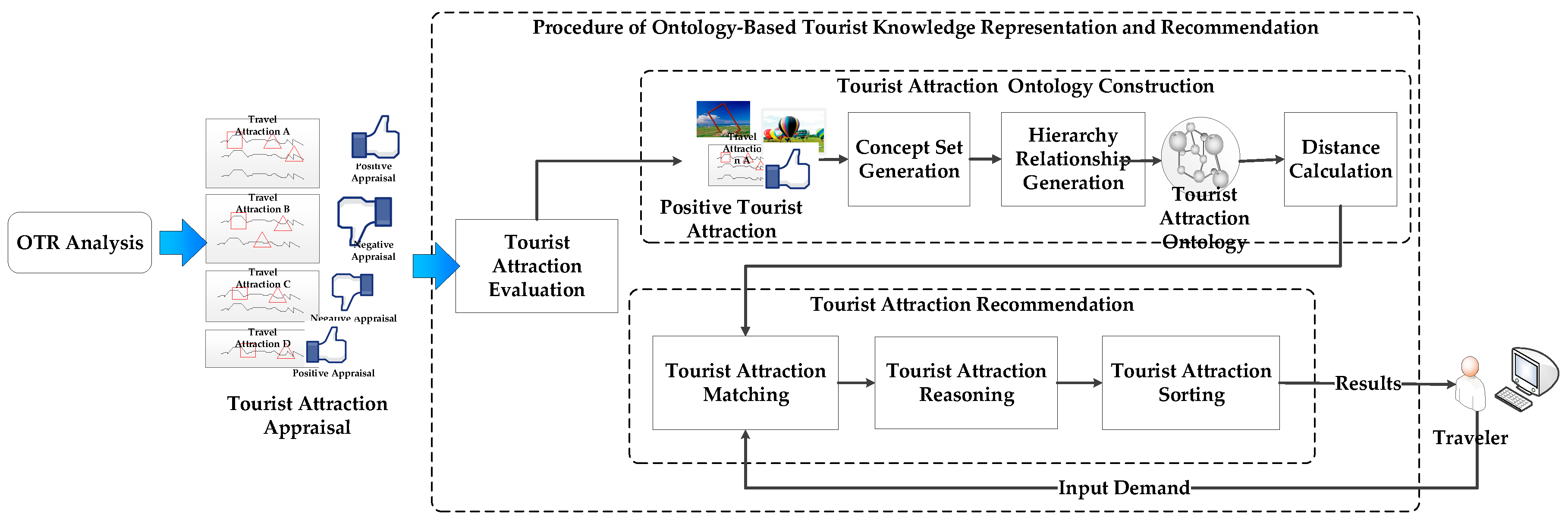 Applsci 09 05097 g009