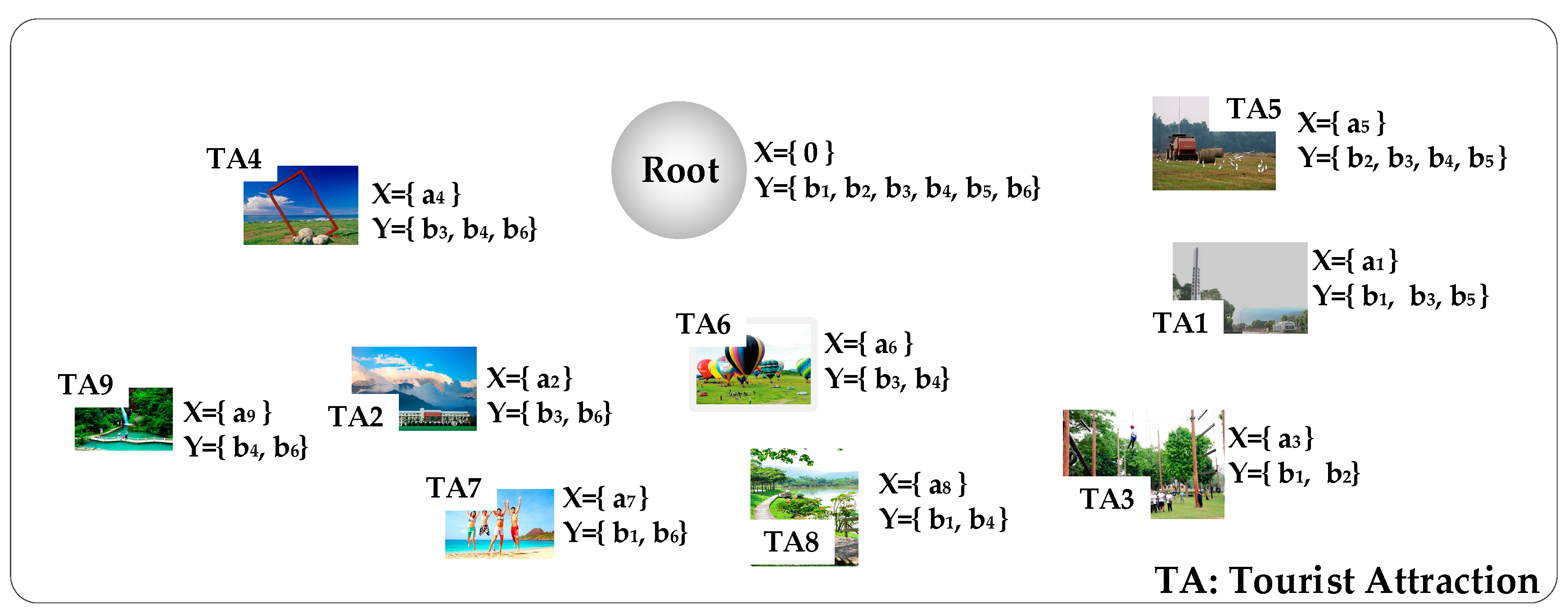 Applsci 09 05097 g011