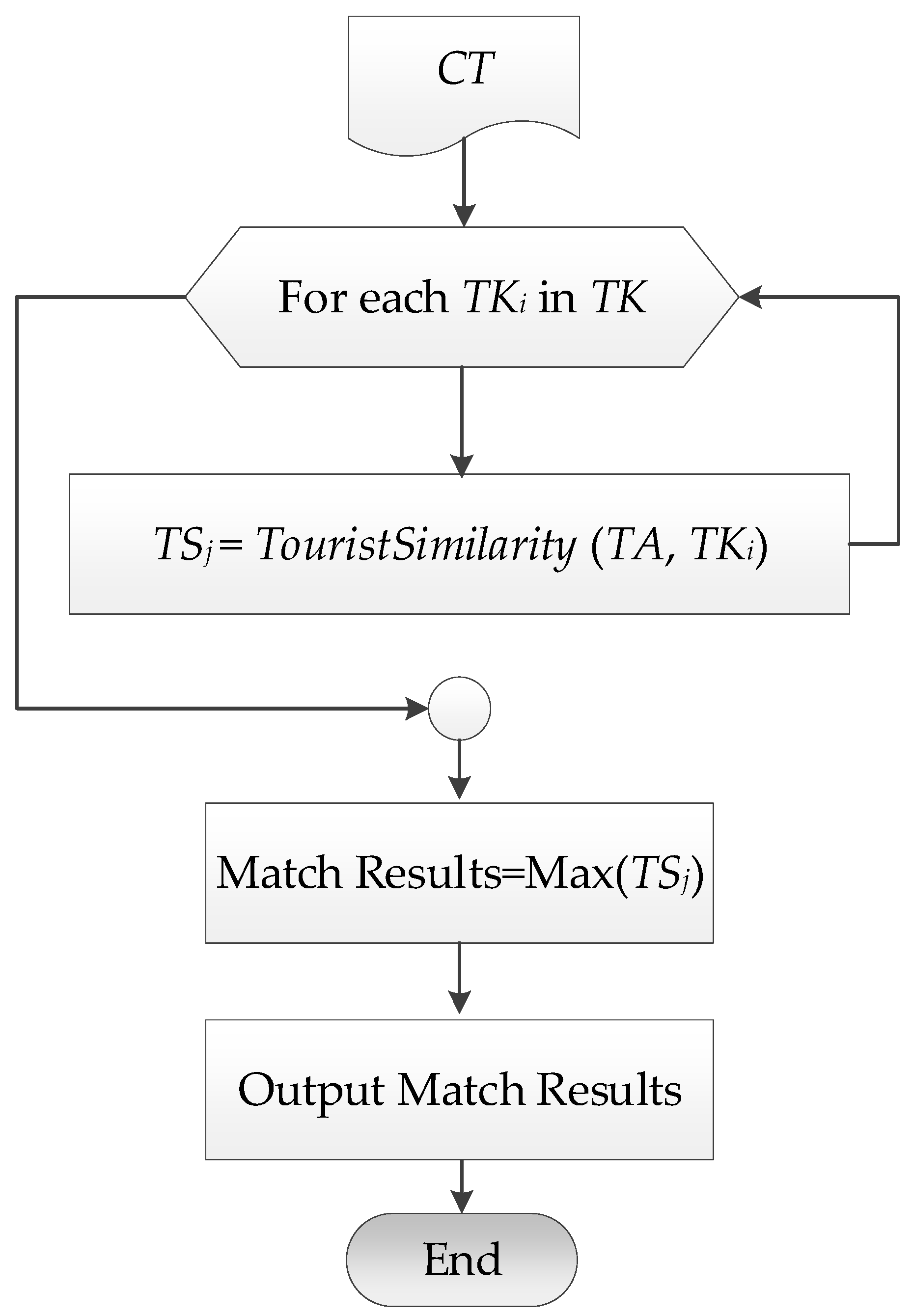 Applsci 09 05097 g014