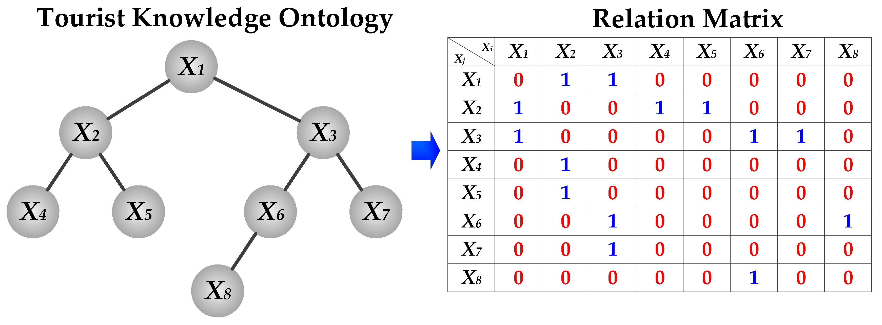 Applsci 09 05097 g015