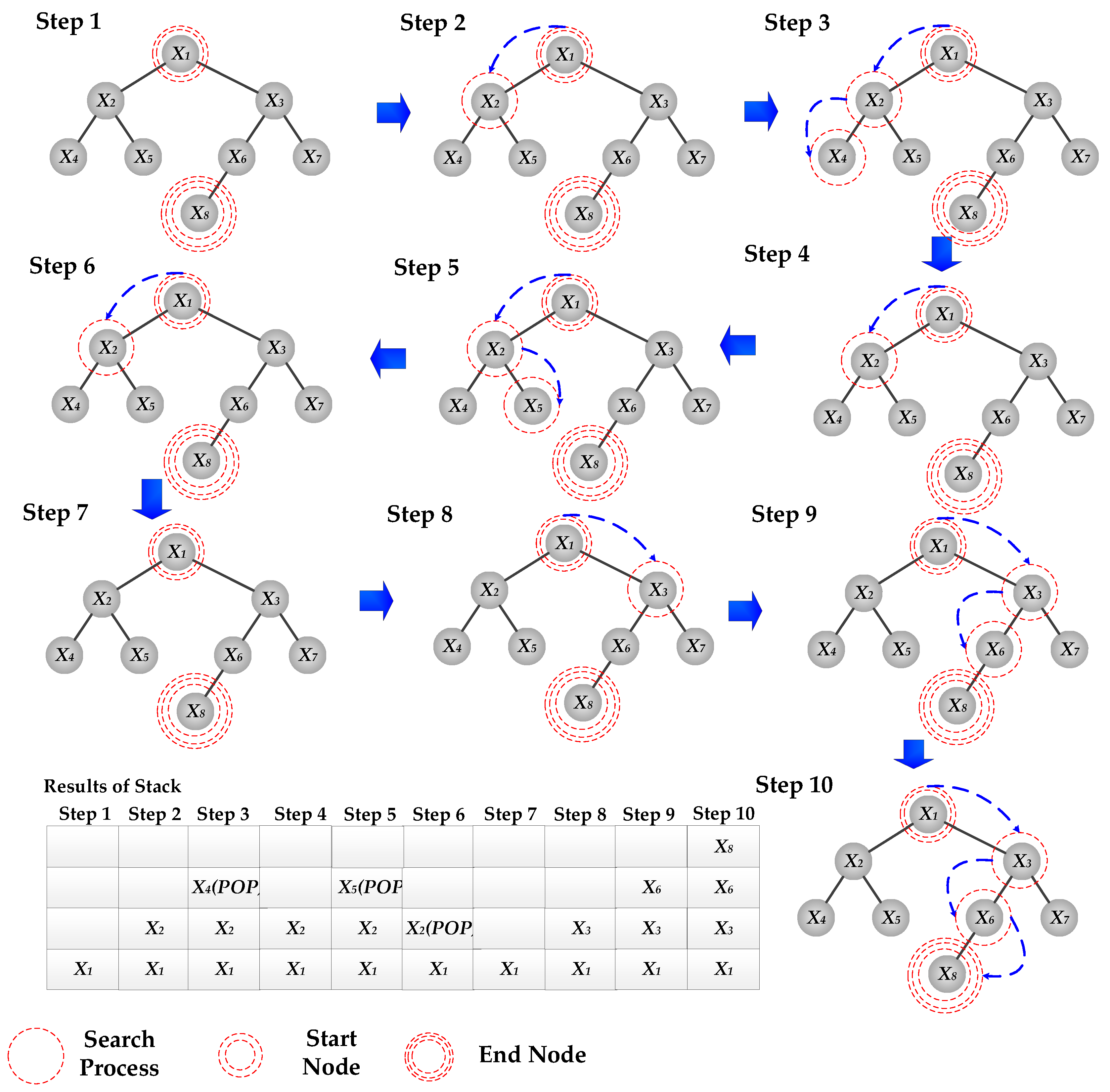 Applsci 09 05097 g016