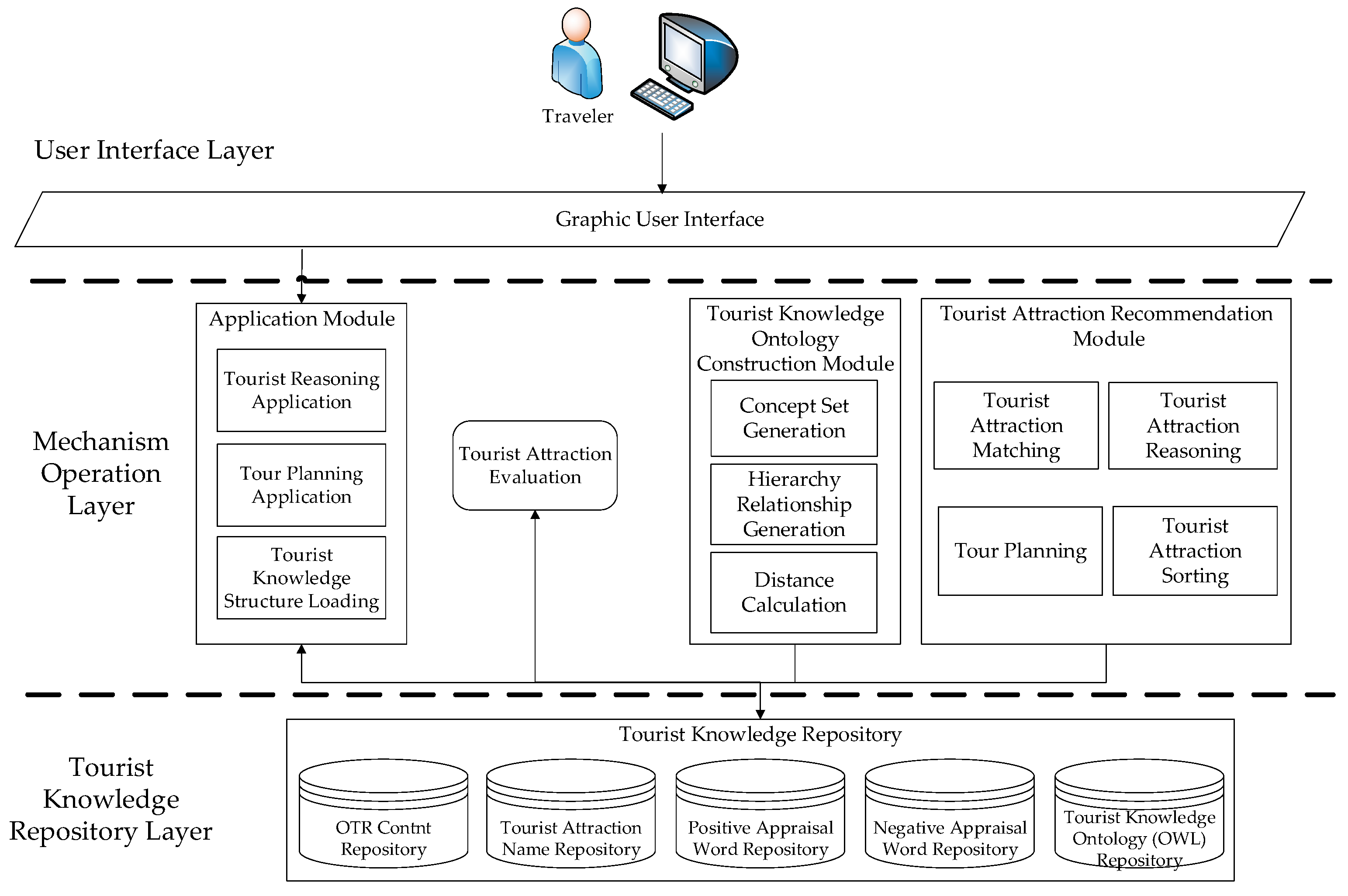 Applsci 09 05097 g018