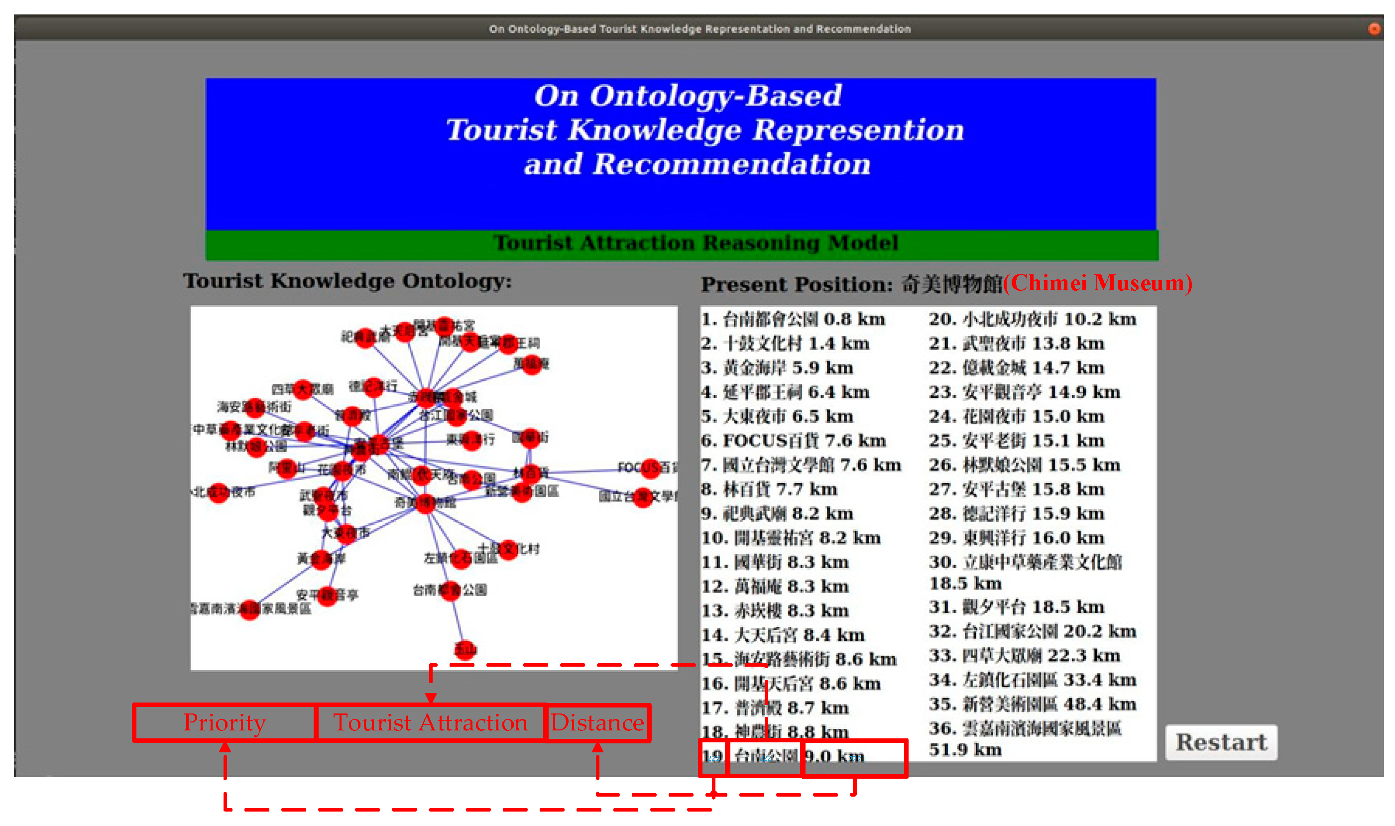 Applsci 09 05097 g021