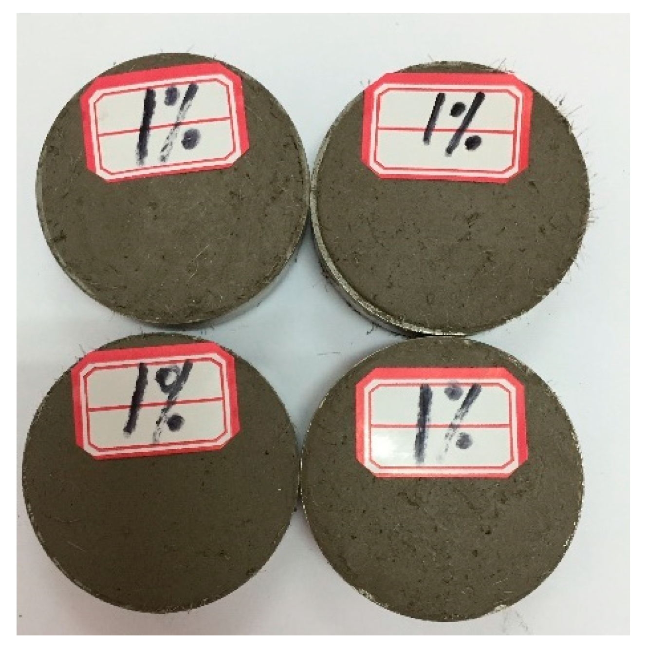 Applsci 09 05098 g004 Applsci 09 05098 g004