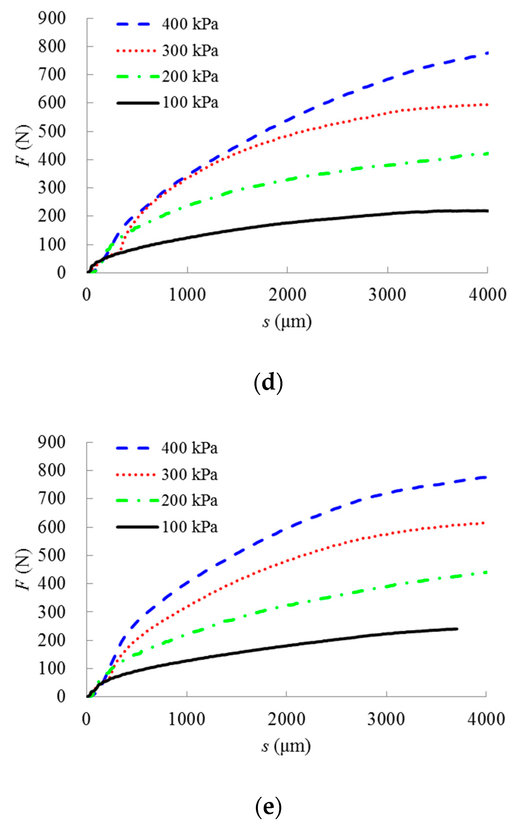 Applsci 09 05098 g006b Applsci 09 05098 g006b