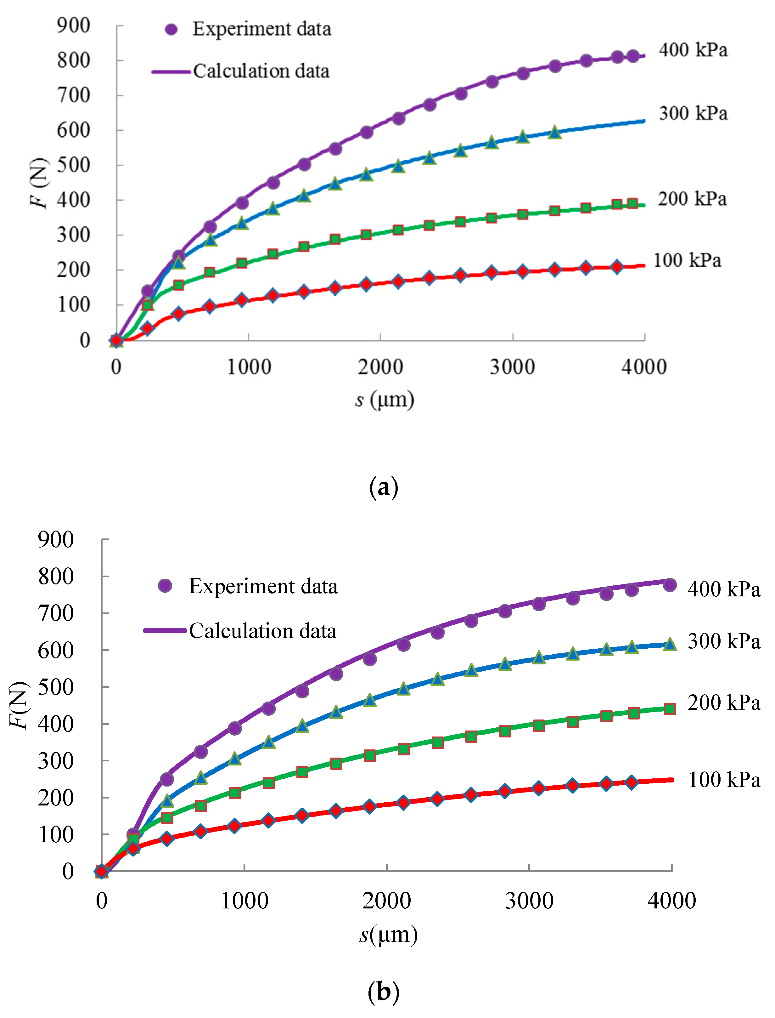 Applsci 09 05098 g008 Applsci 09 05098 g008