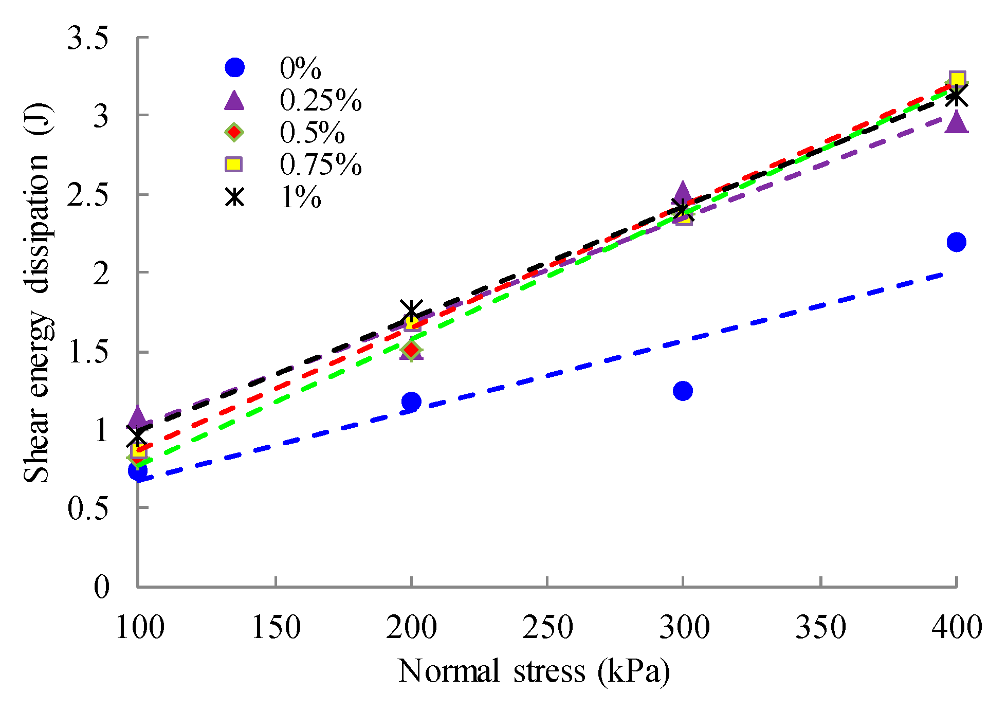 Applsci 09 05098 g009 Applsci 09 05098 g009