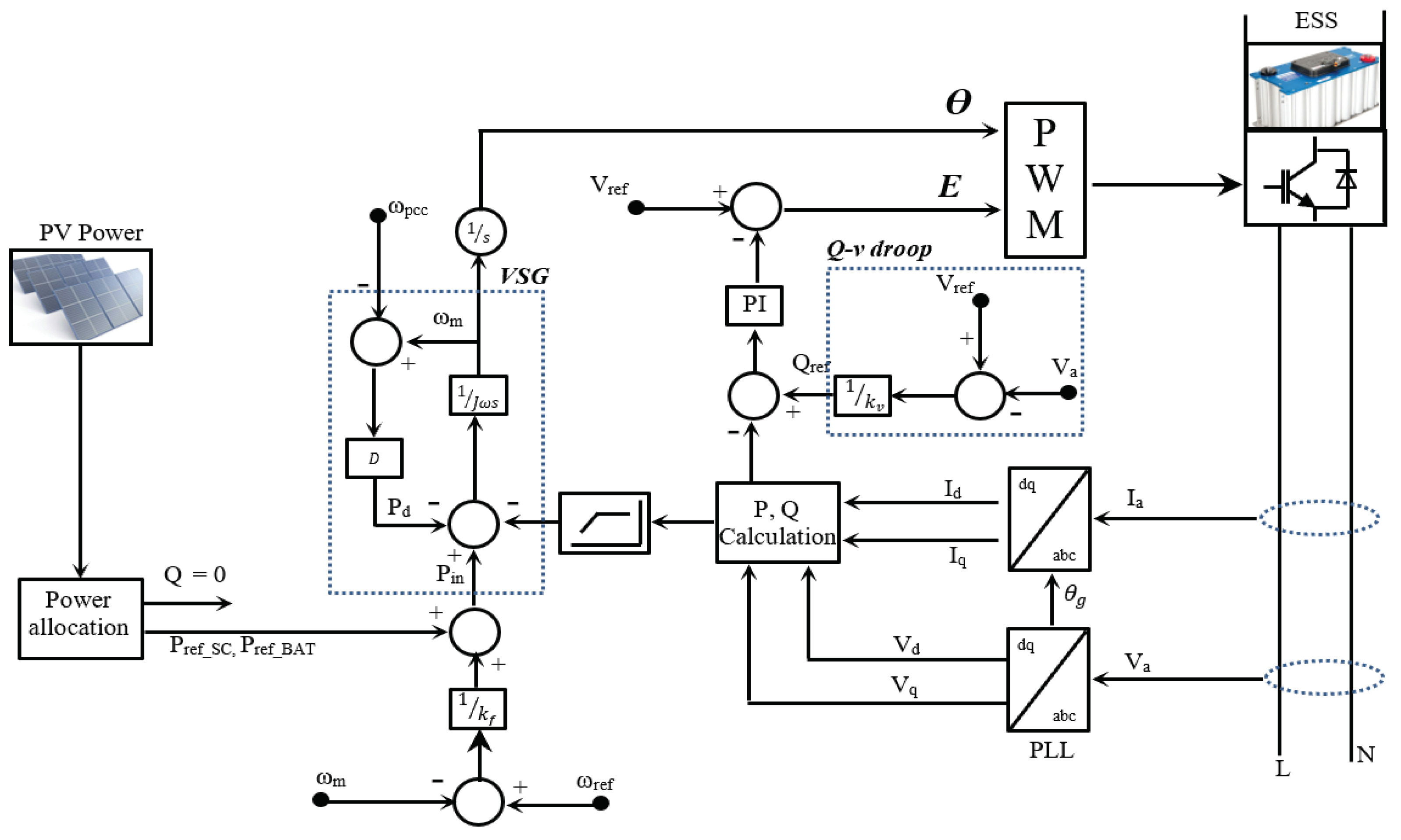 Applsci 09 05099 g008 550