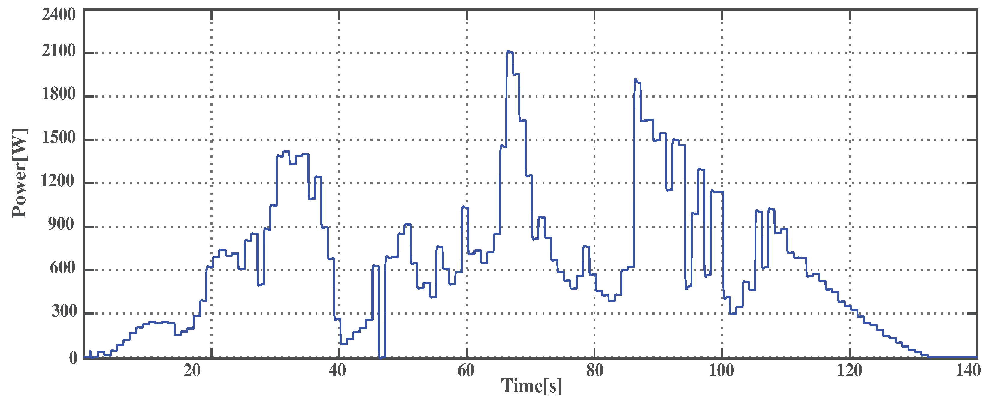 Applsci 09 05099 g013 550