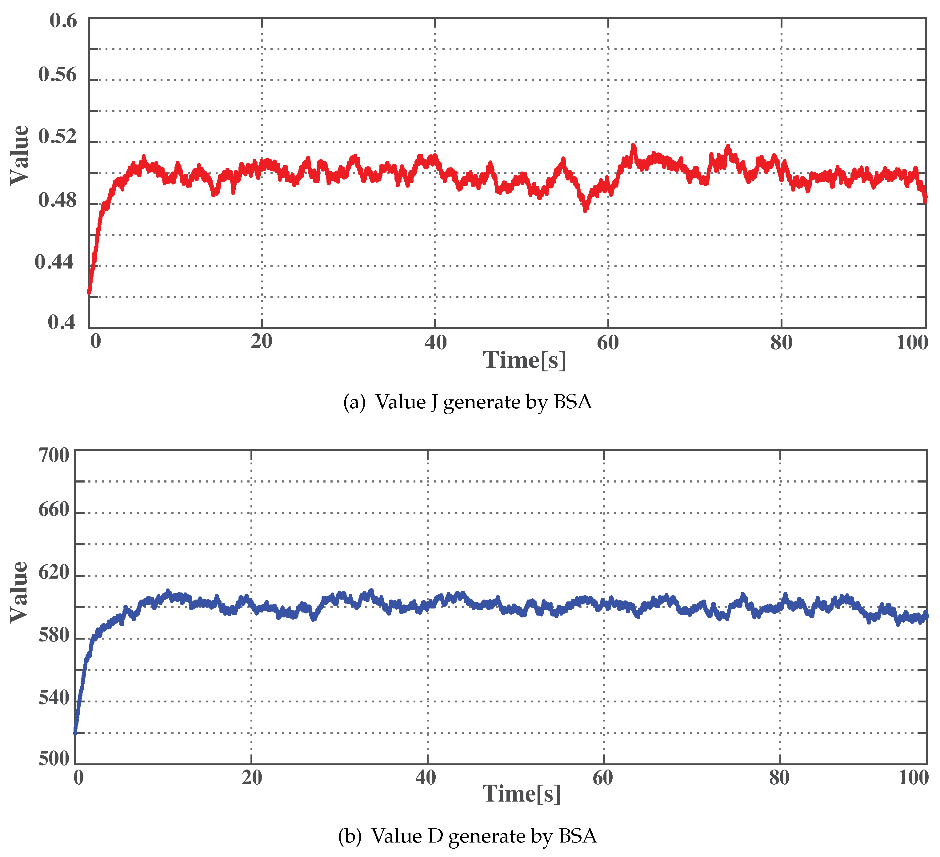 Applsci 09 05099 g018 550