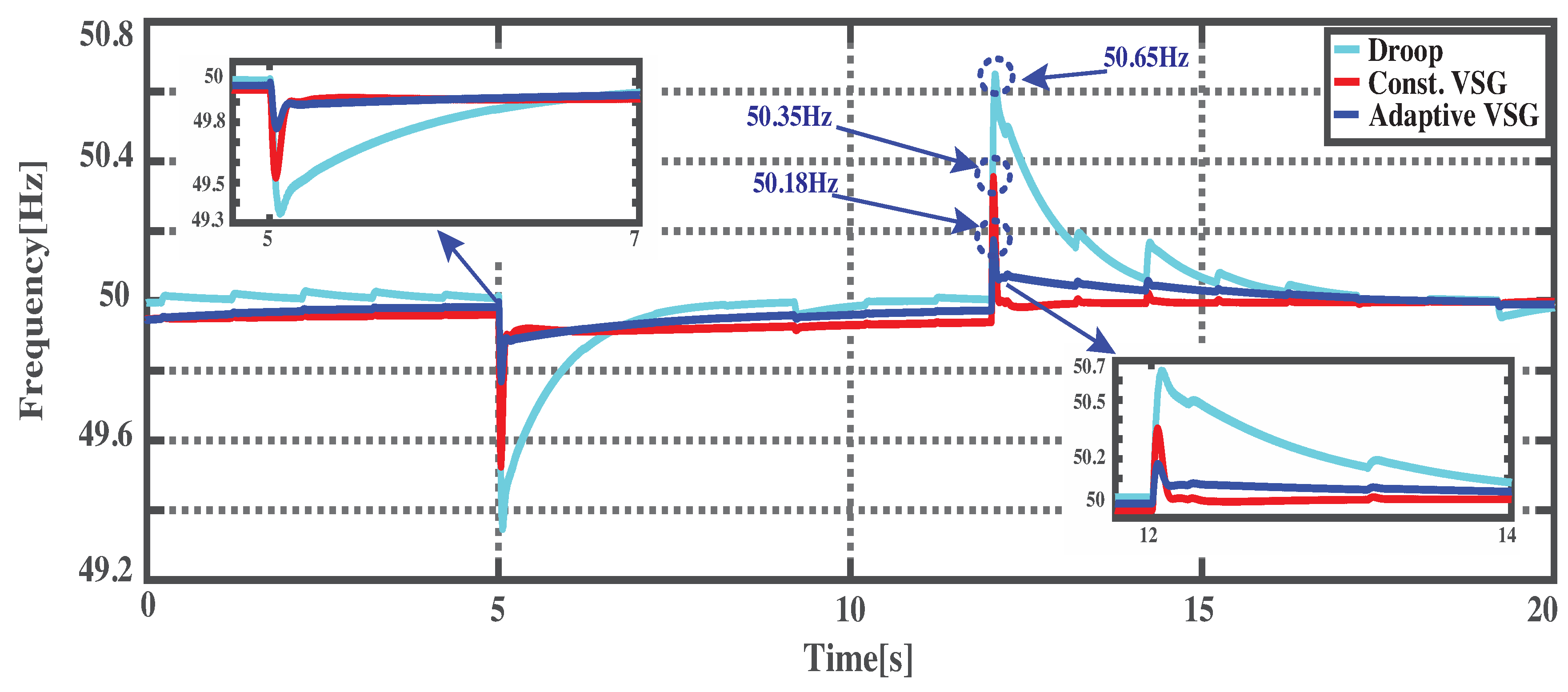 Applsci 09 05099 g021 550