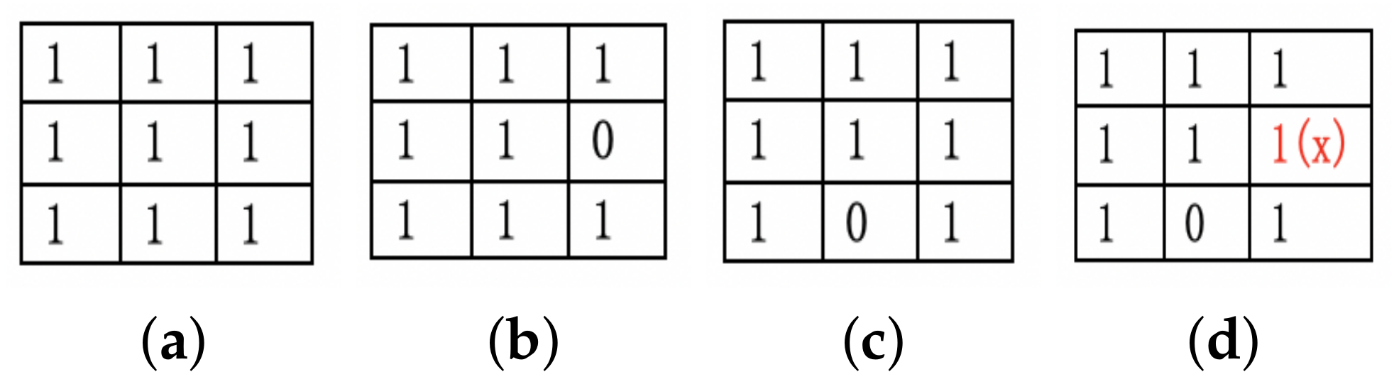 Applsci 09 05100 g003 550