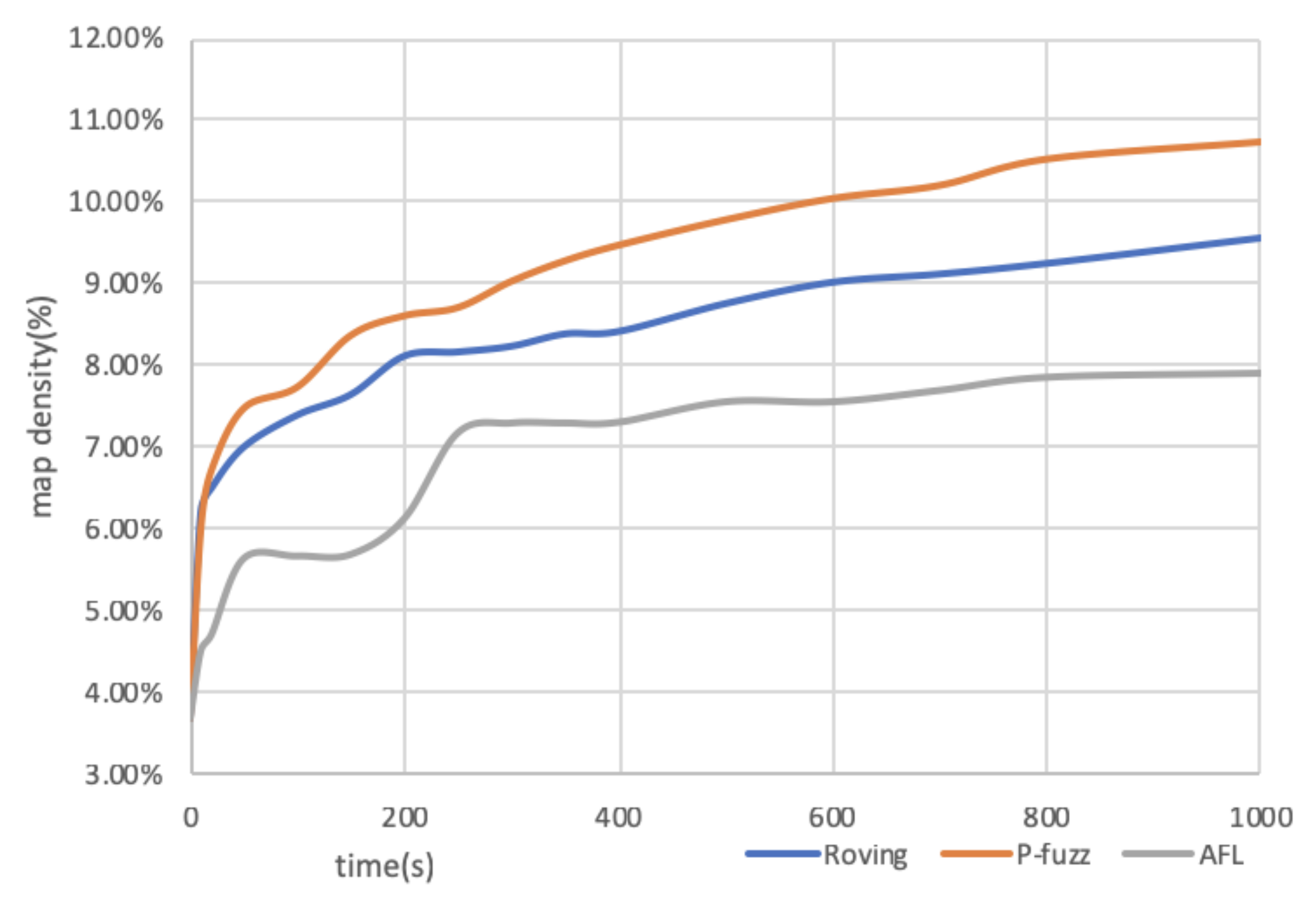 Applsci 09 05100 g005 550