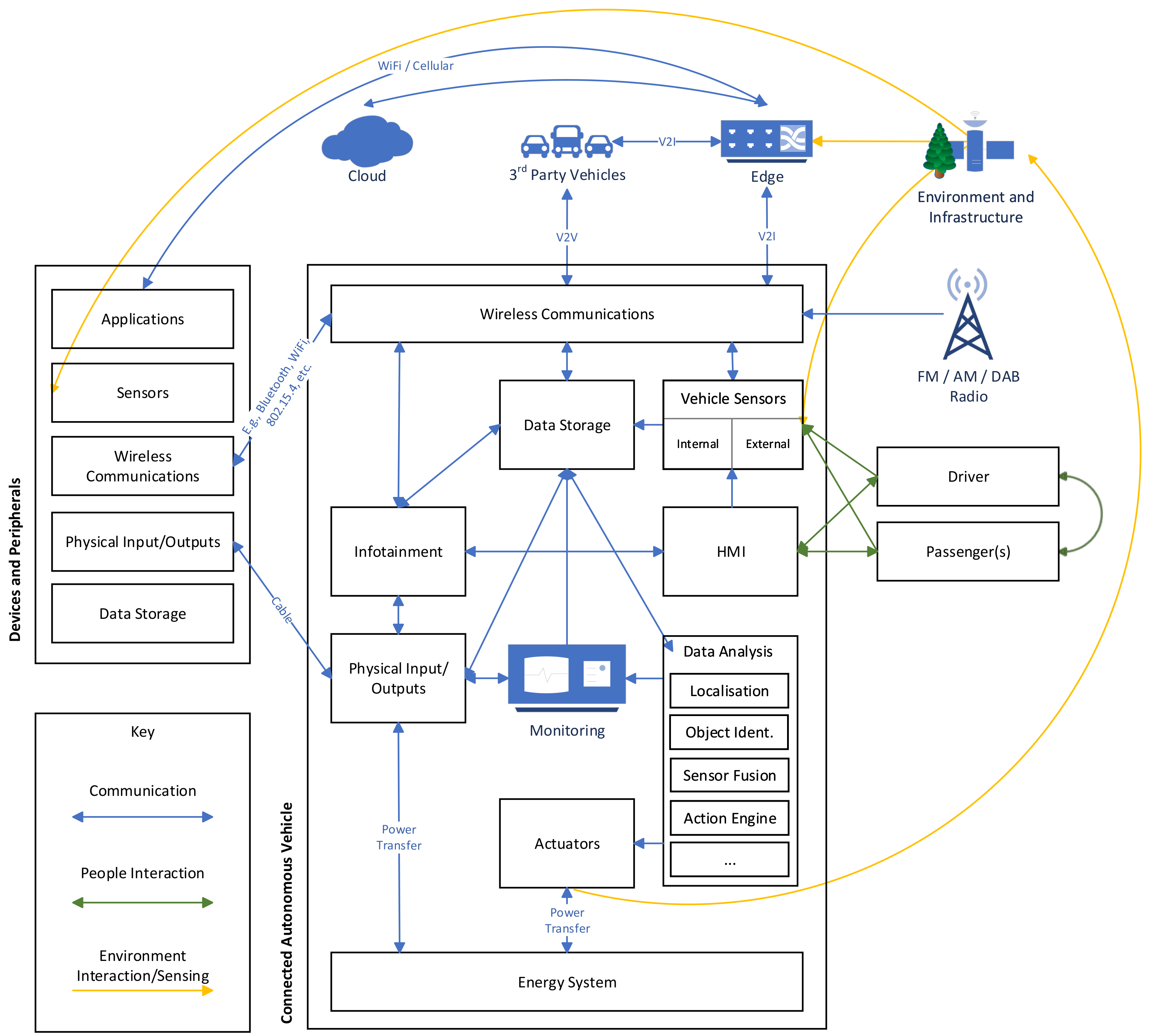 Download Chiron Port Devices Driver Download Chiron Port Devices Driver