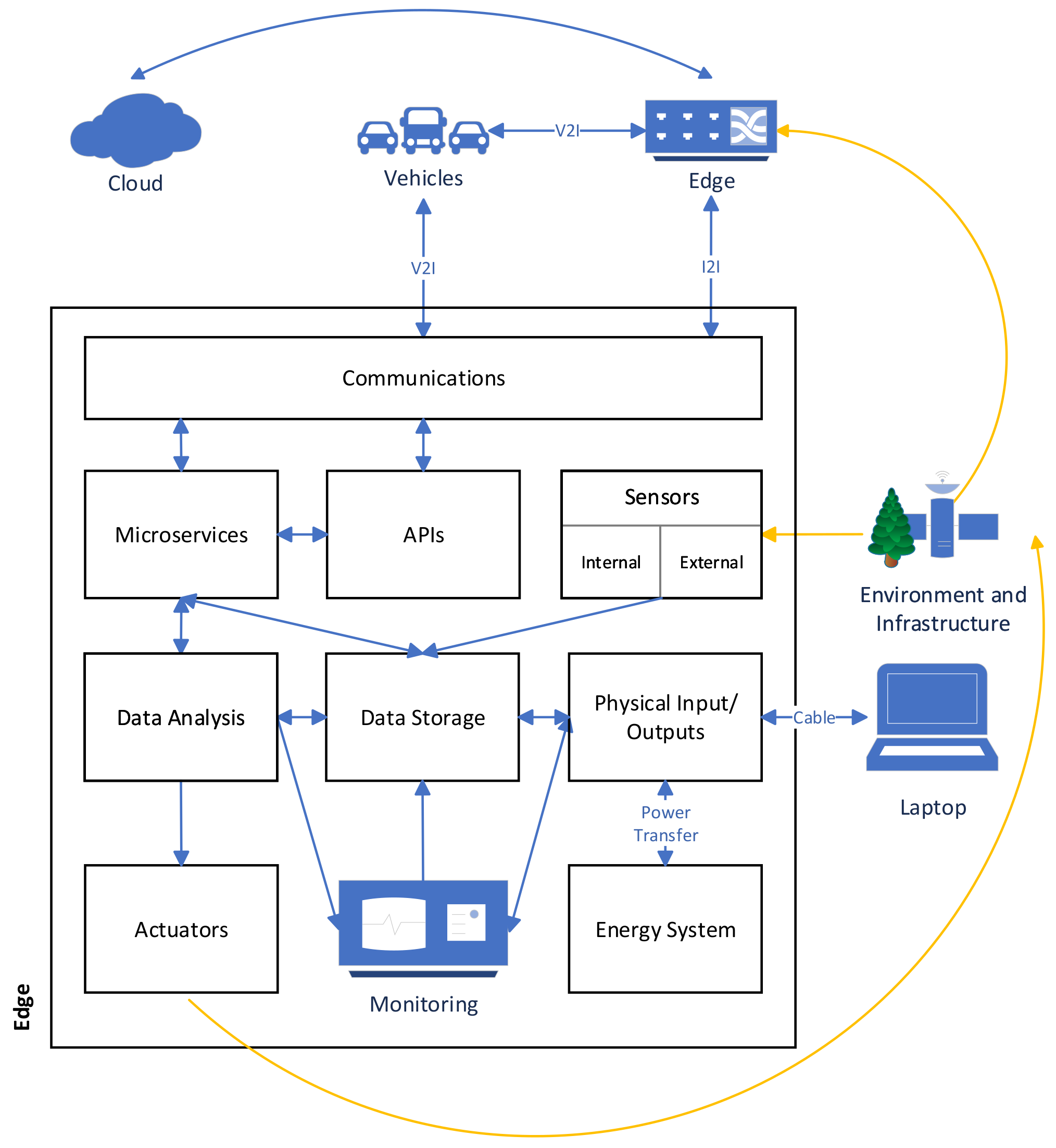 Applsci 09 05101 g002