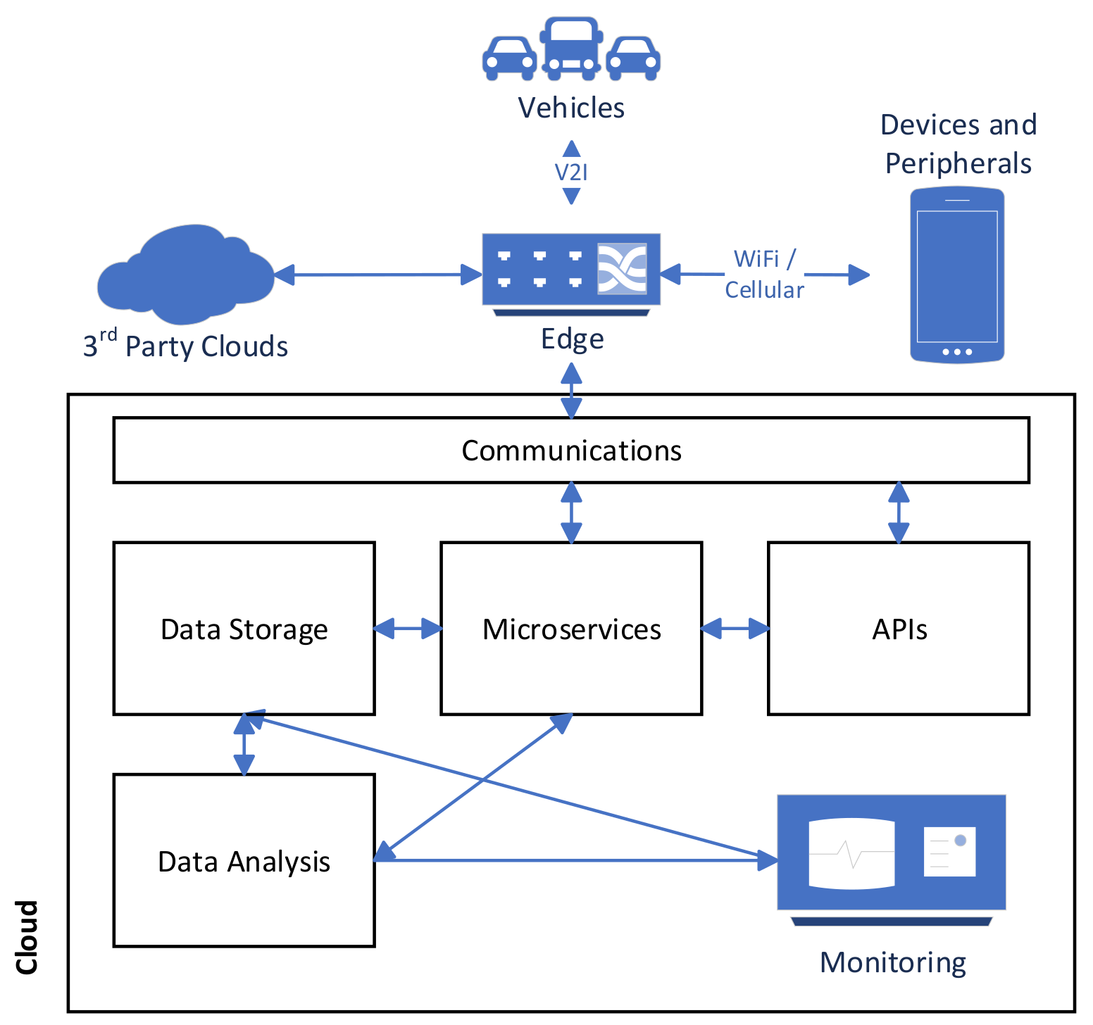 Applsci 09 05101 g003