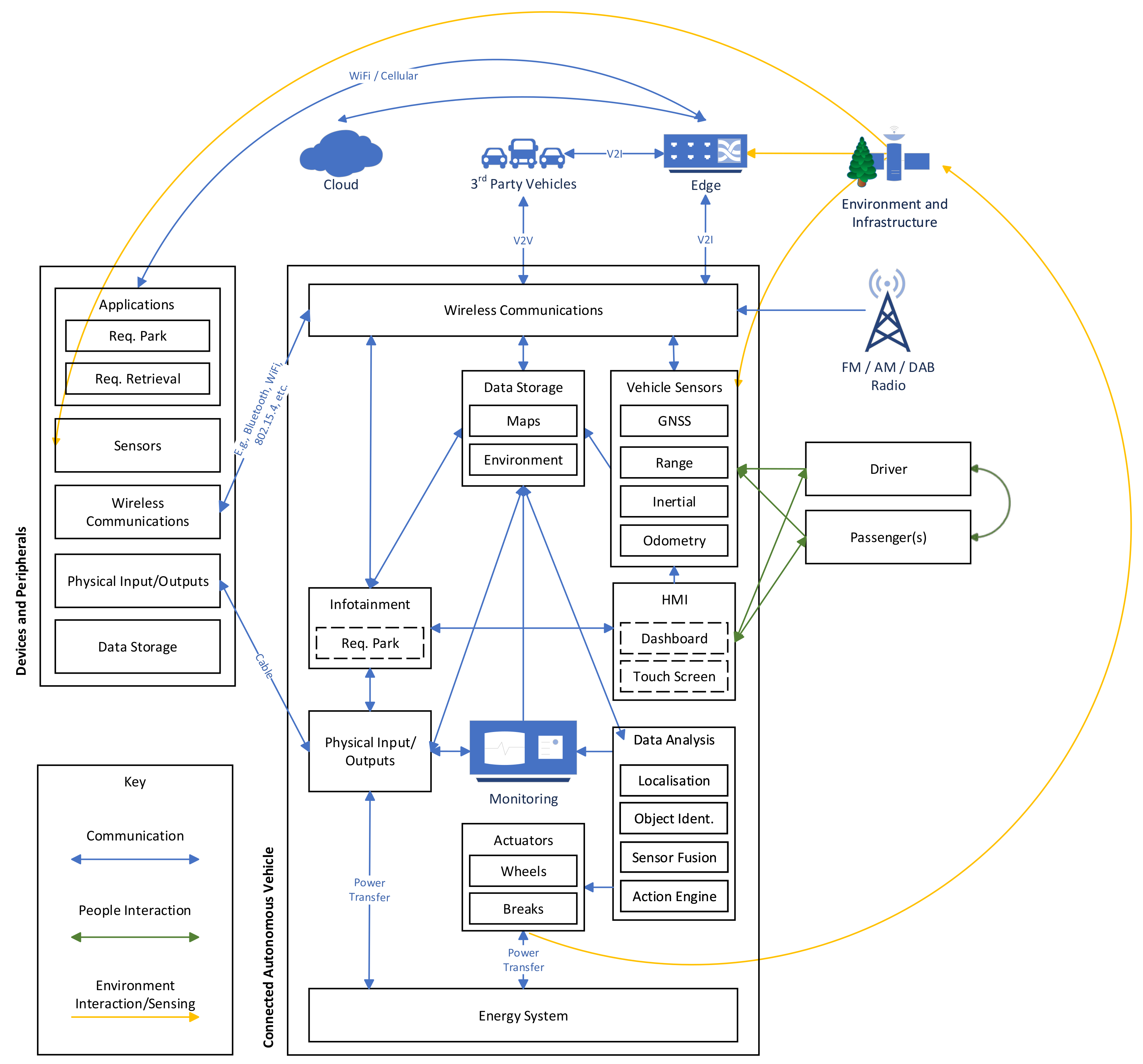 Applsci 09 05101 g005