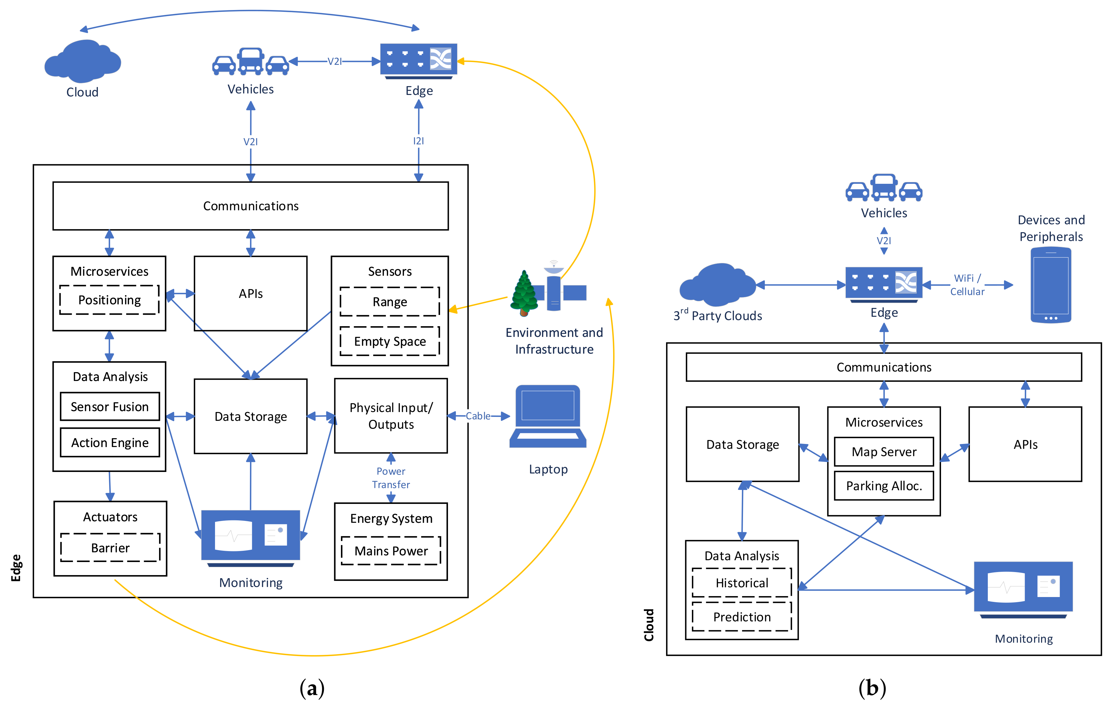 Applsci 09 05101 g006