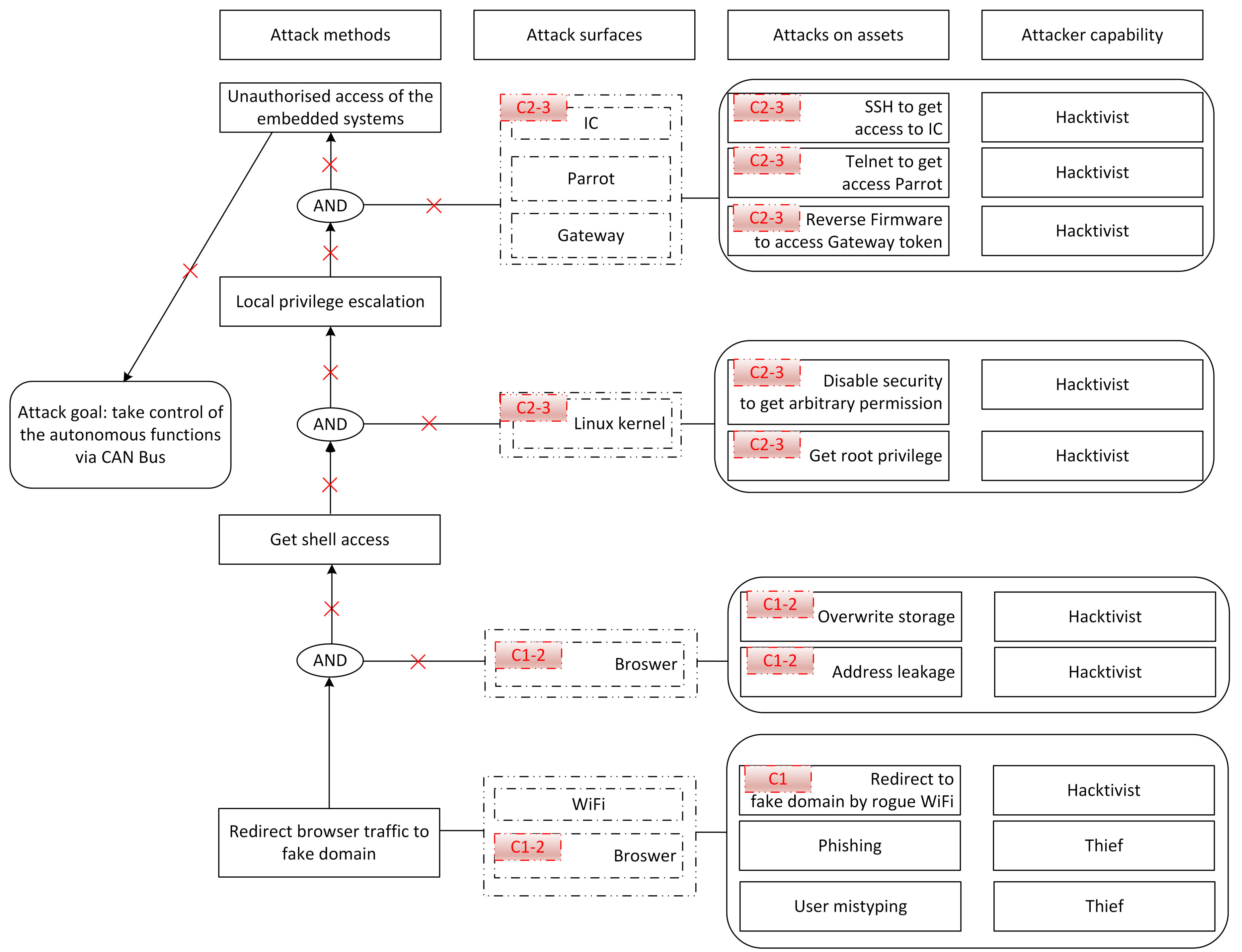 Applsci 09 05101 g010