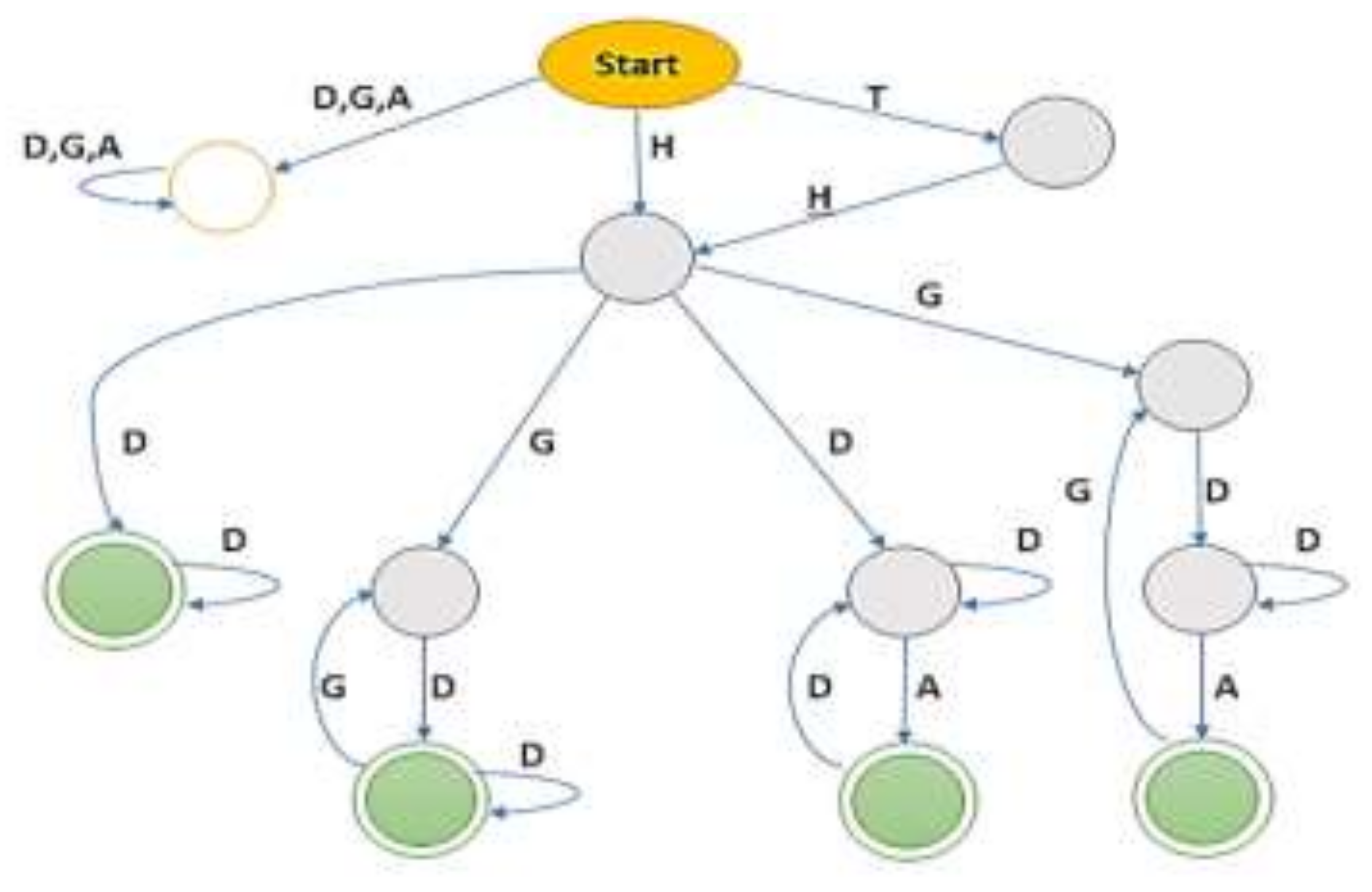 Applsci 09 05102 g004 550