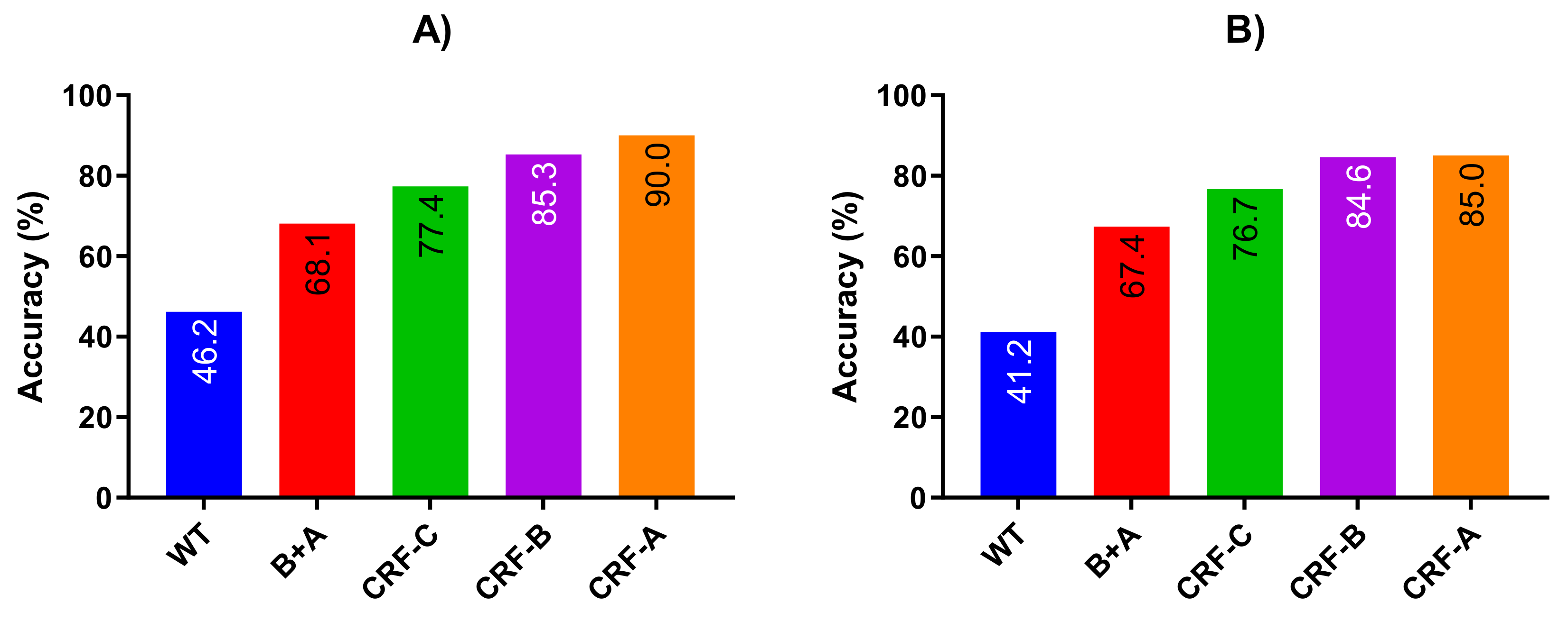 Applsci 09 05102 g005 550