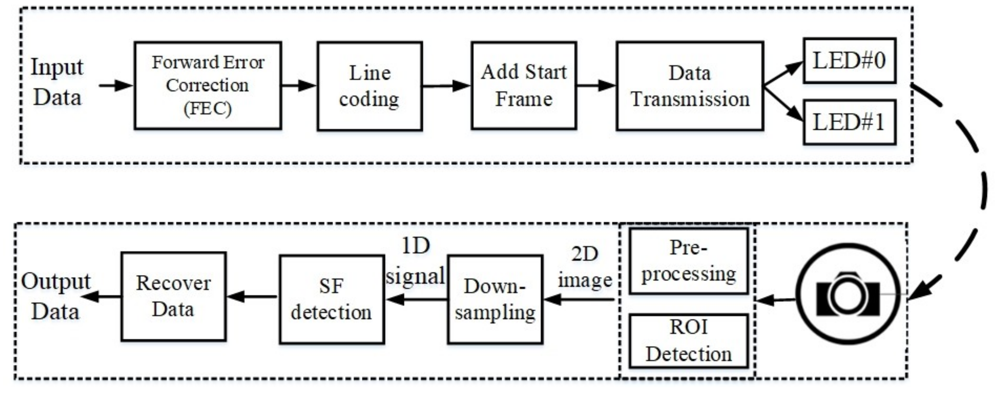 Applsci 09 05103 g001