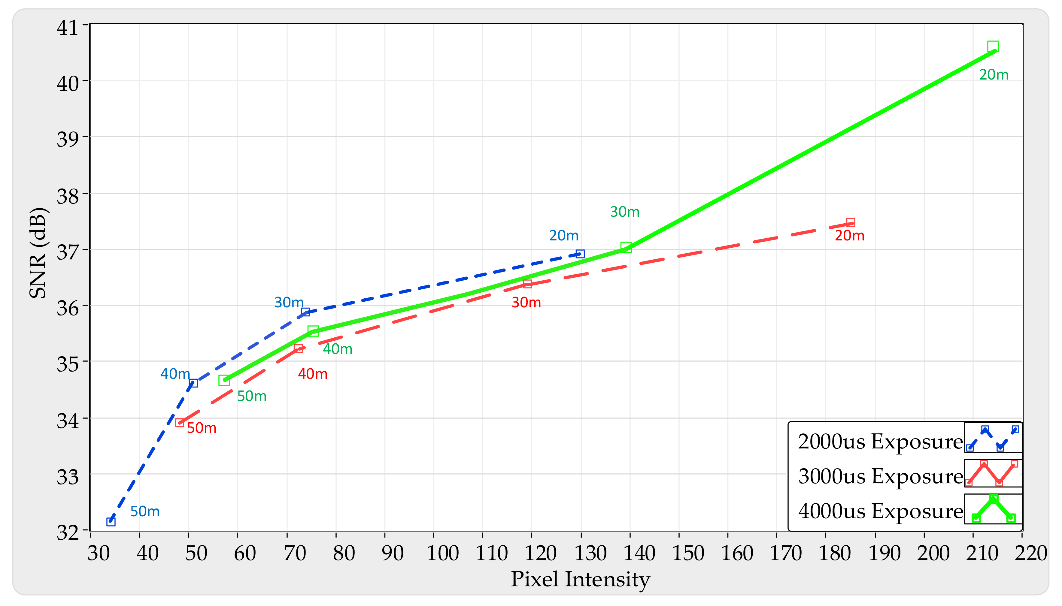 Applsci 09 05103 g005