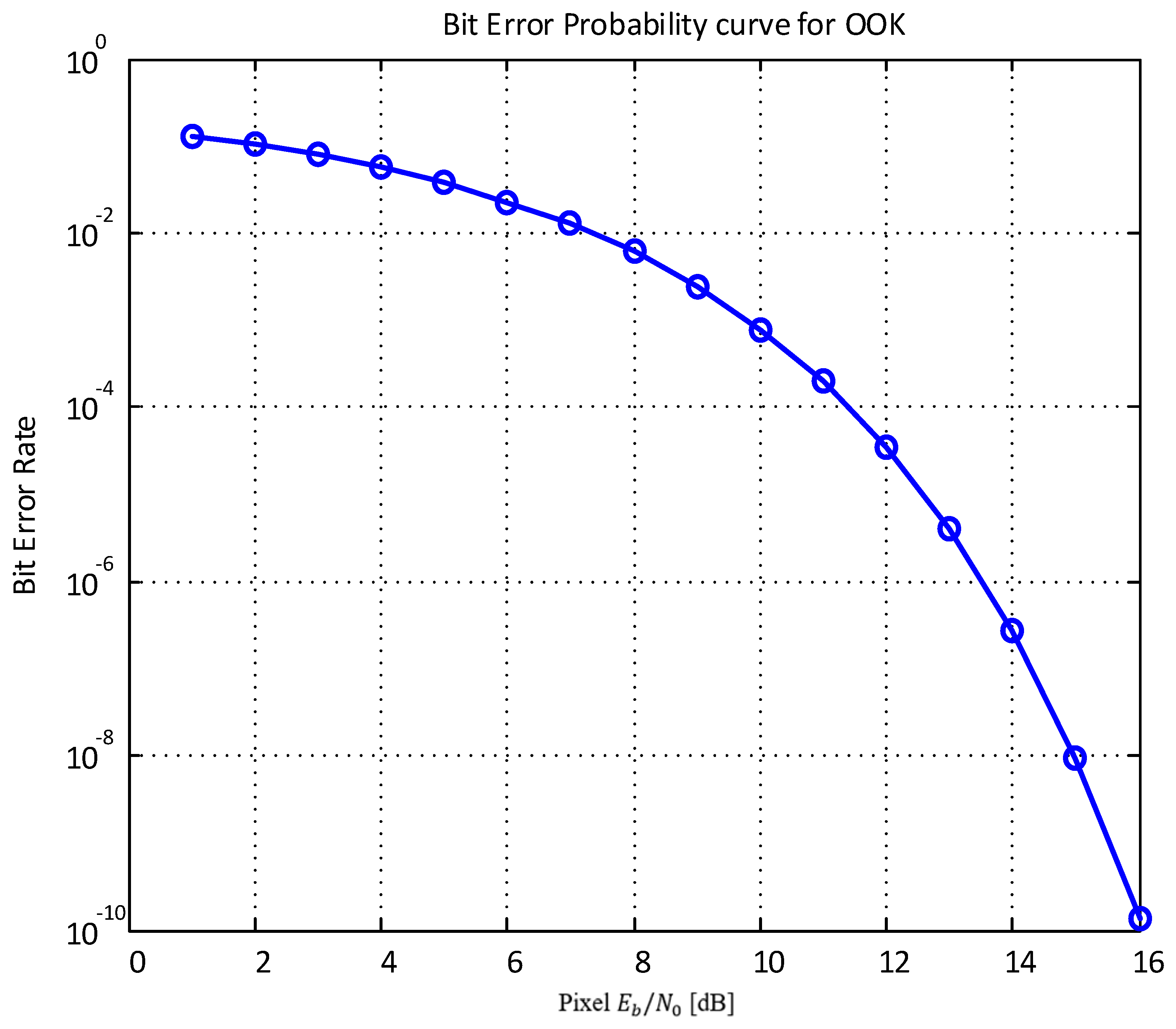 Applsci 09 05103 g006