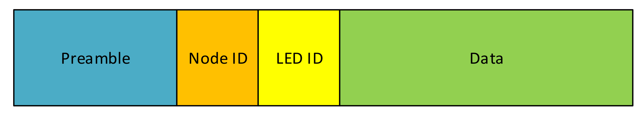 Applsci 09 05103 g007