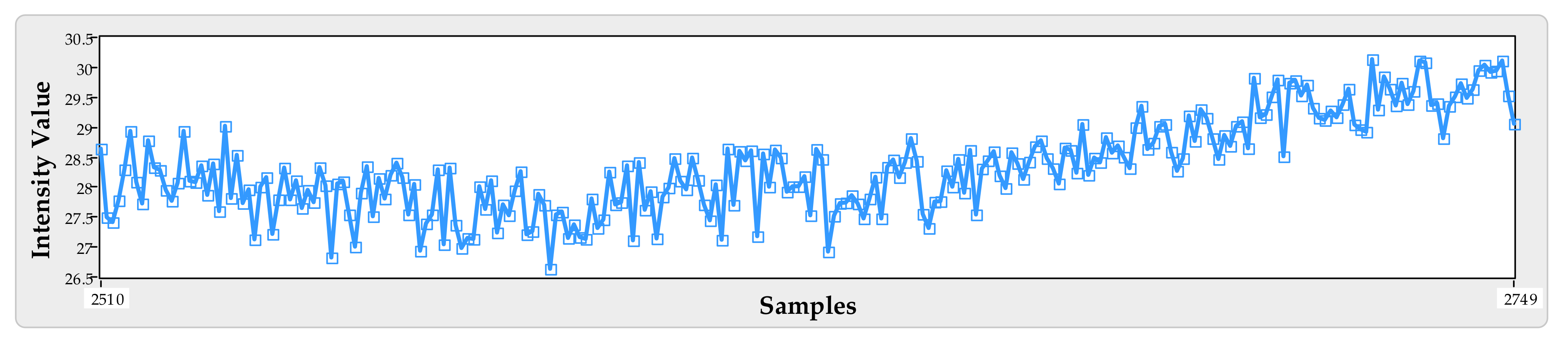 Applsci 09 05103 g008