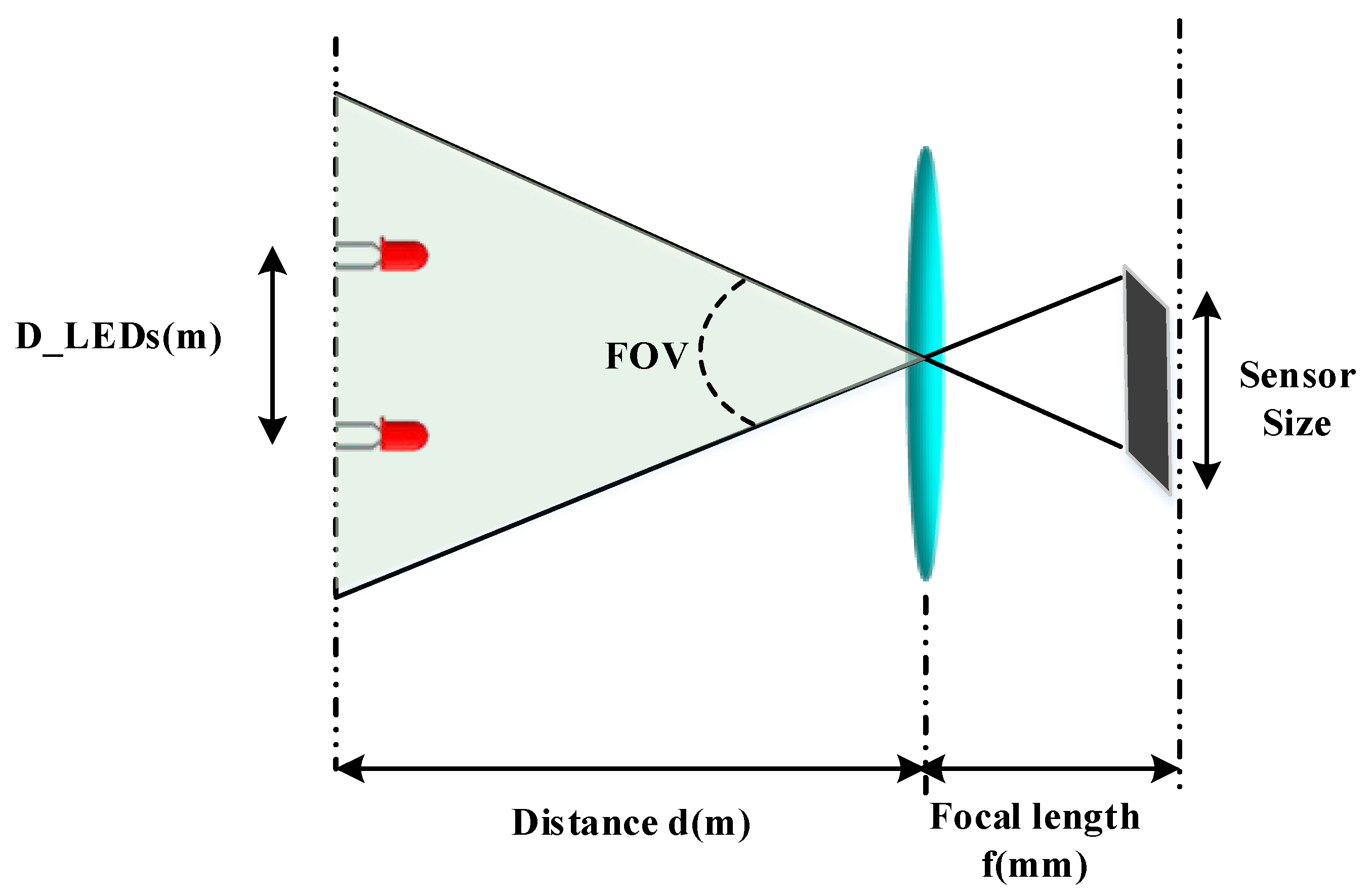 Applsci 09 05103 g010