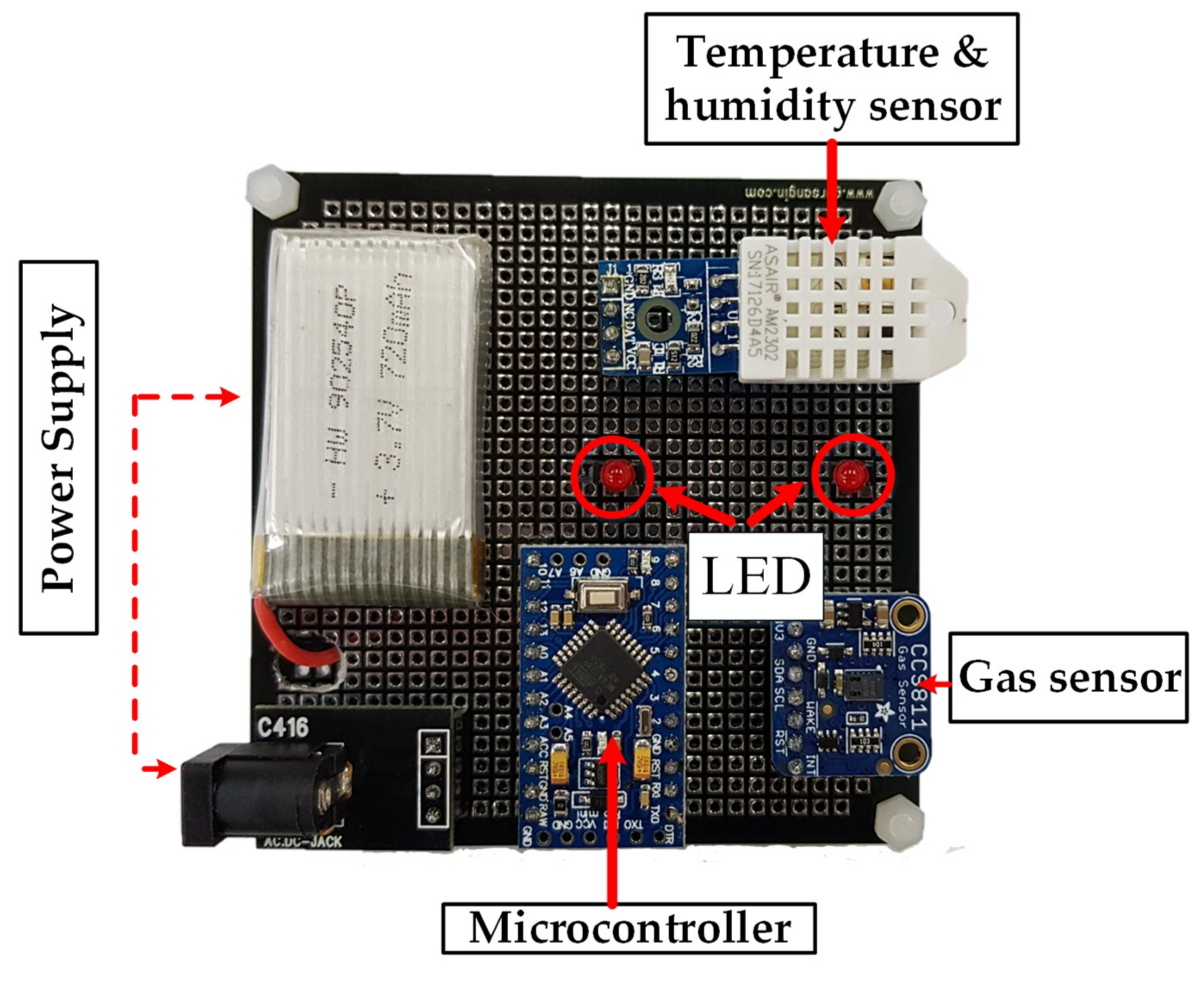 Applsci 09 05103 g011