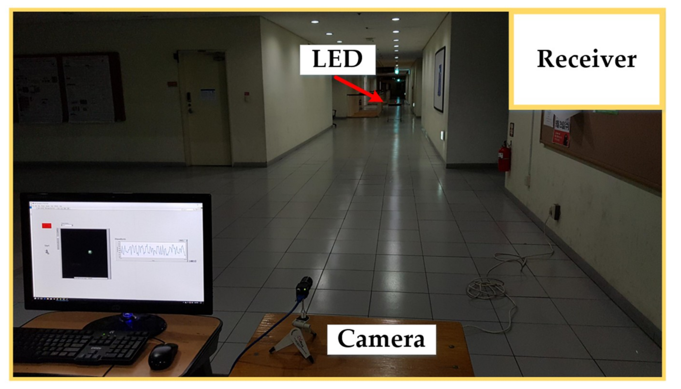 Applsci 09 05103 g012