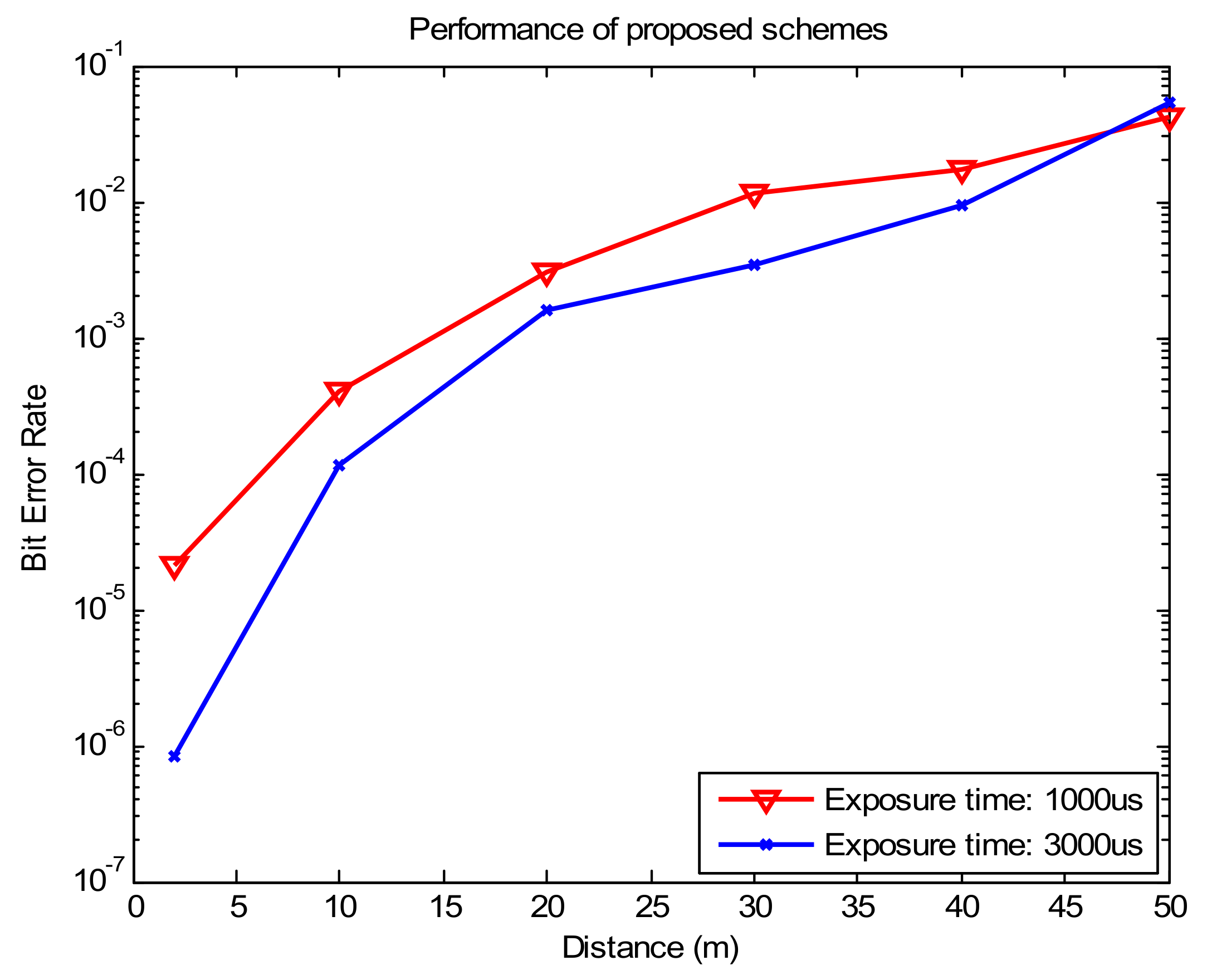 Applsci 09 05103 g014