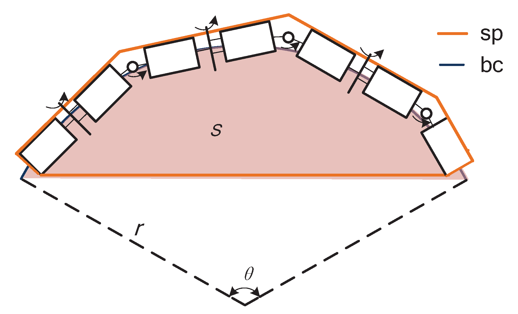 Applsci 09 05104 g002