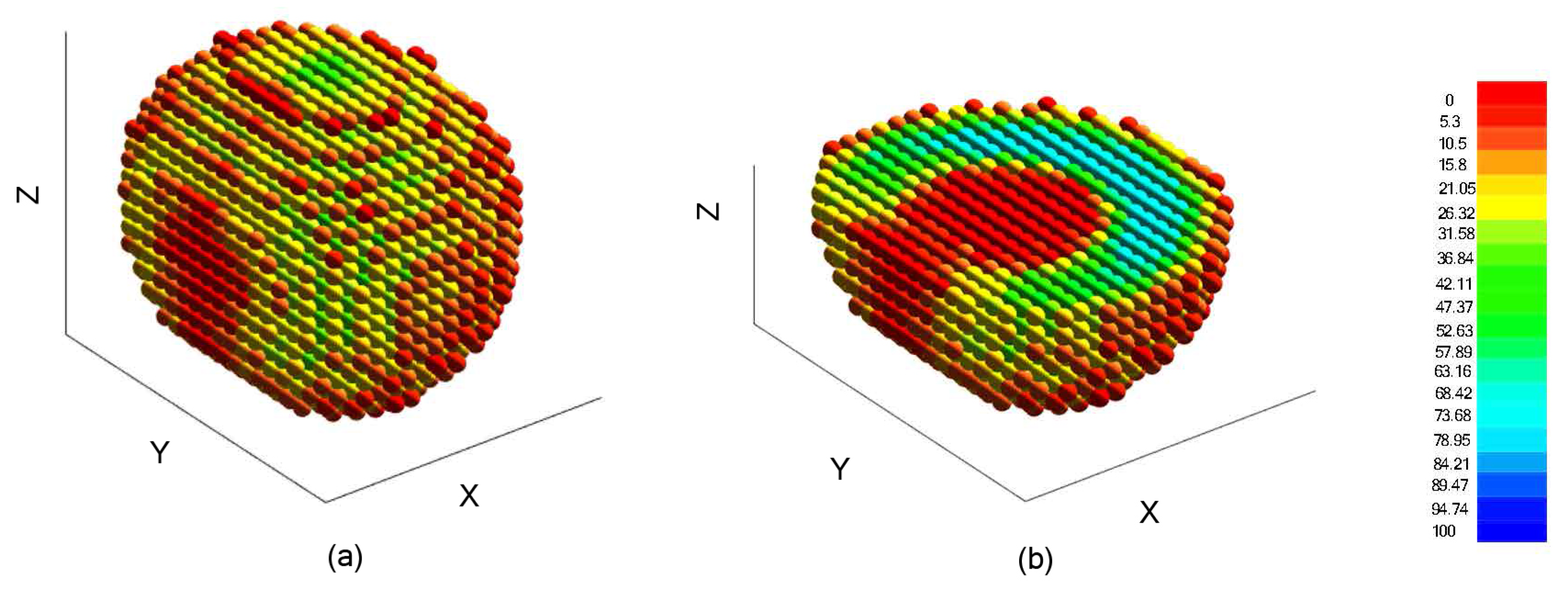 Applsci 09 05104 g004