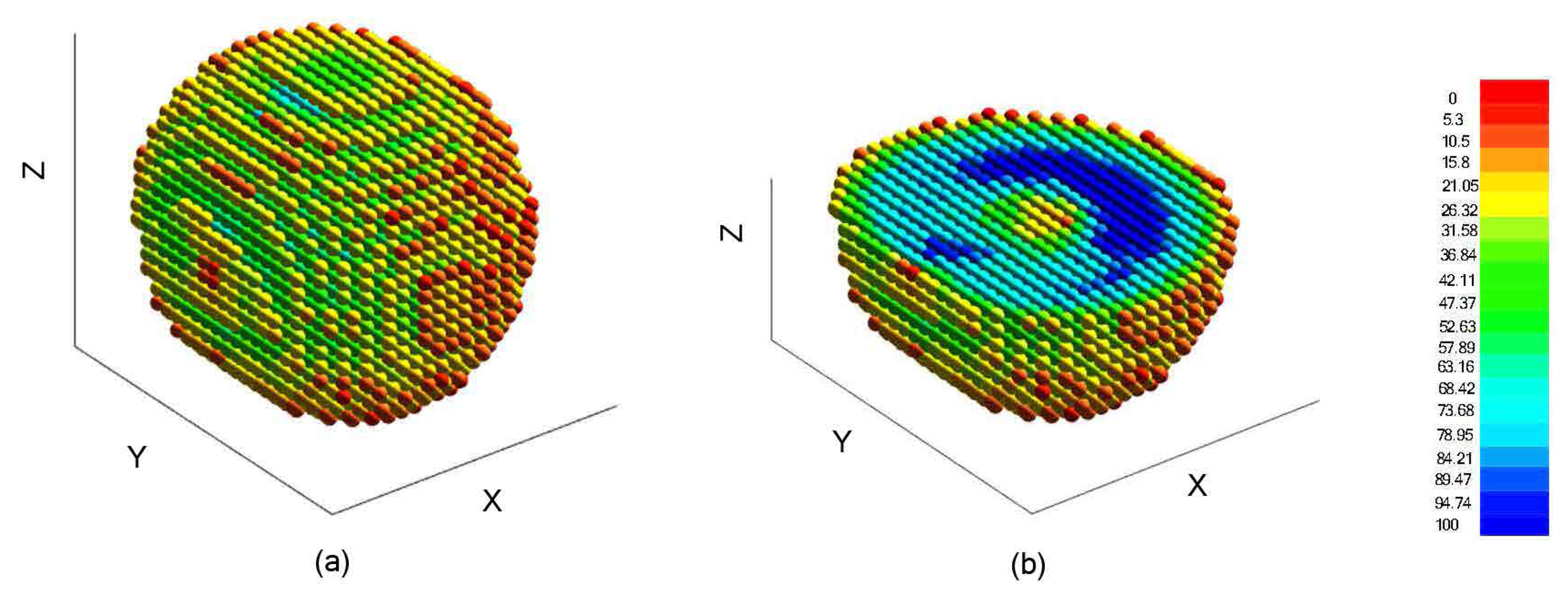 Applsci 09 05104 g005