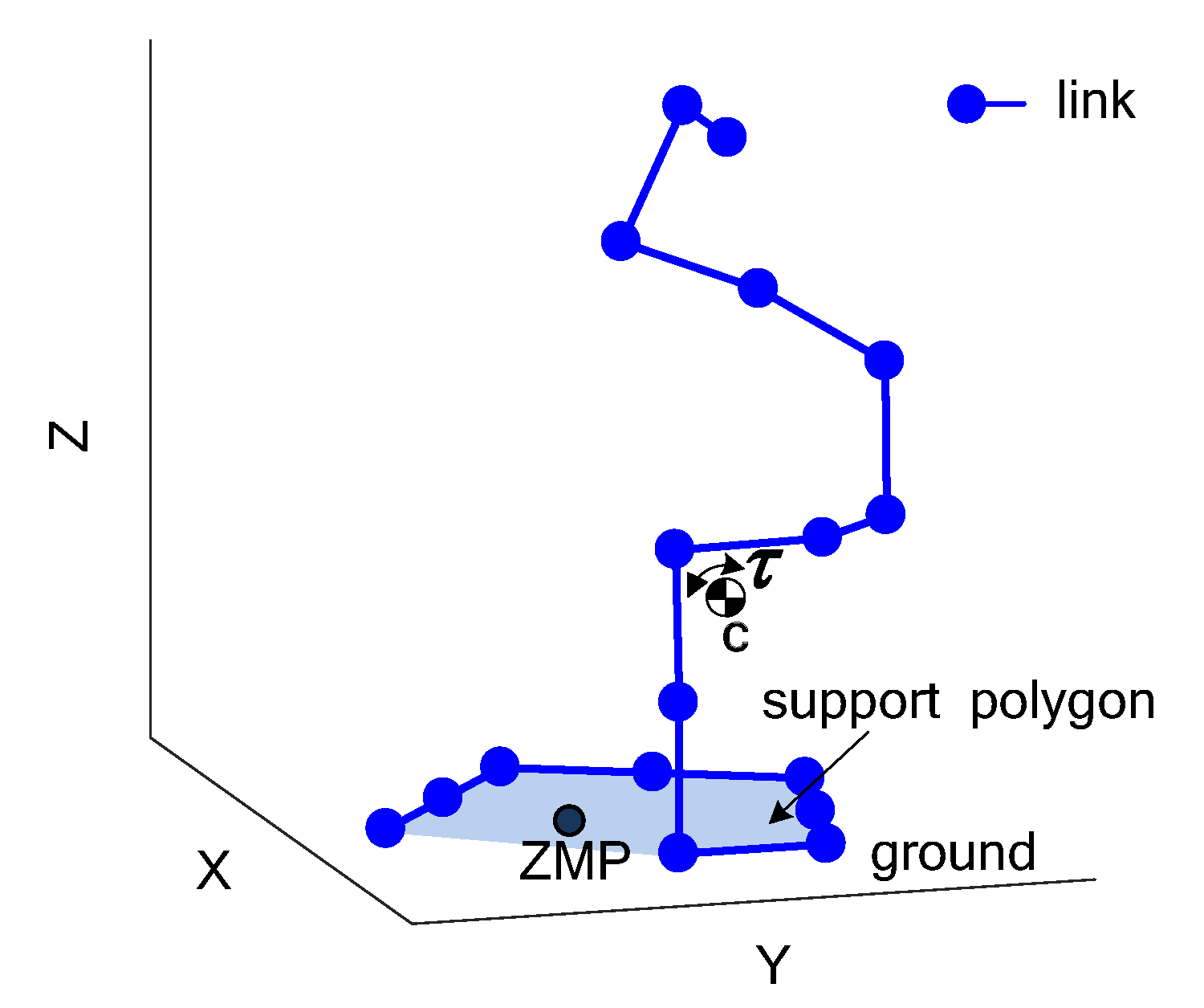 Applsci 09 05104 g010